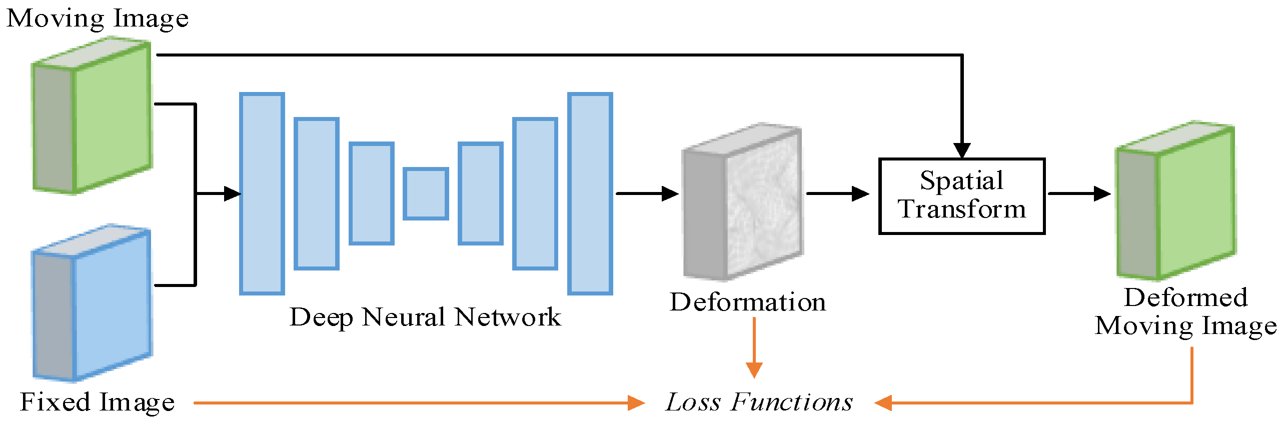 Mathematics 13 01723 g002