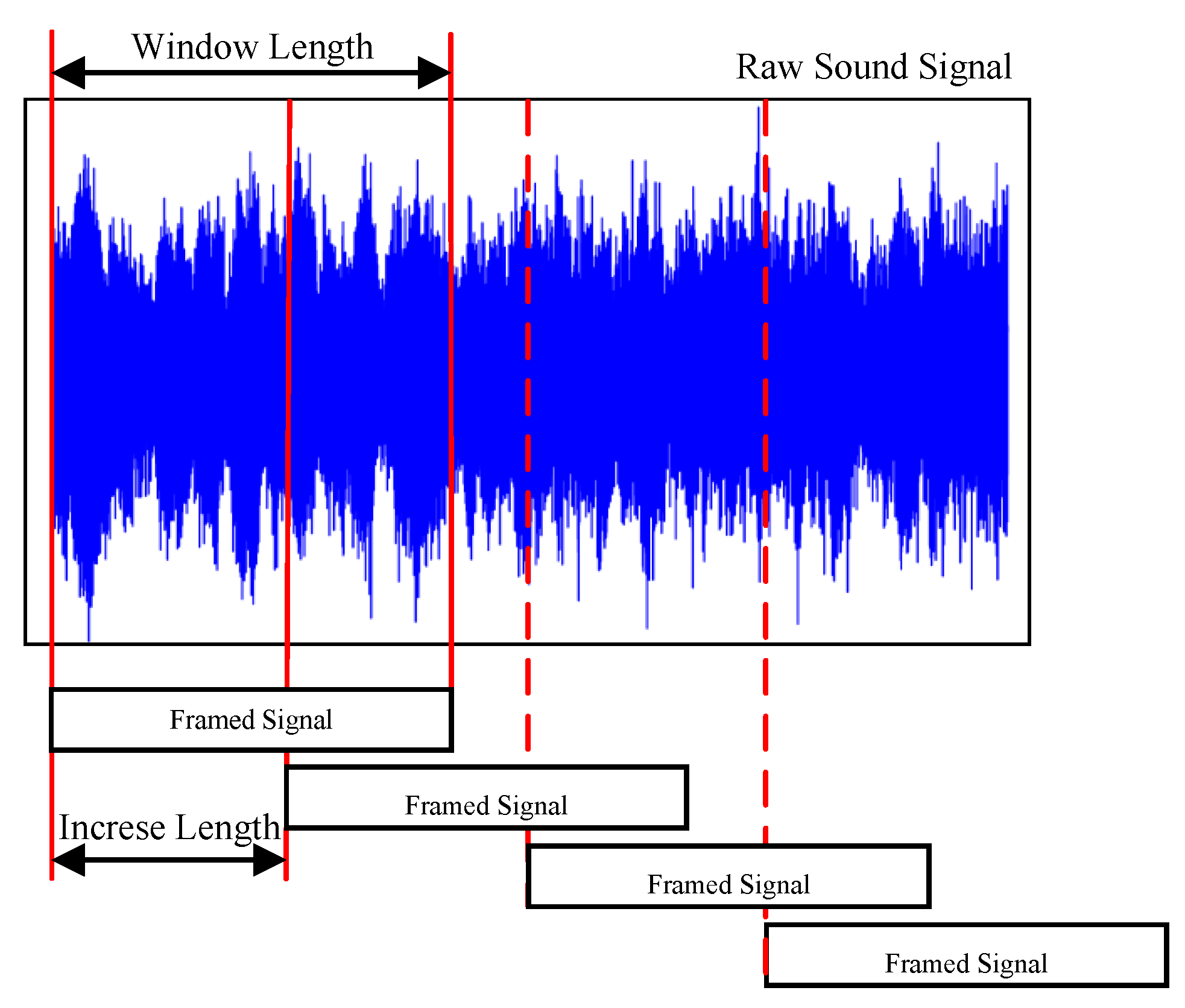 Mathematics 13 01724 g004
