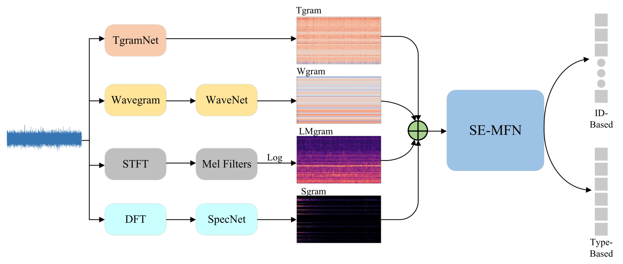 Mathematics 13 01724 g008