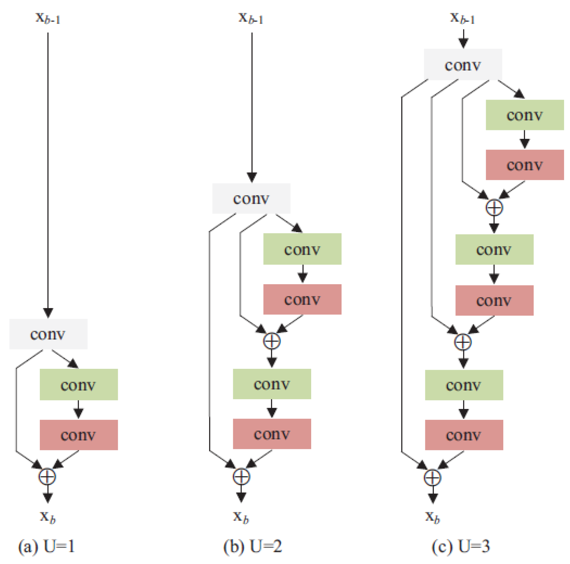Mathematics 13 01726 g007