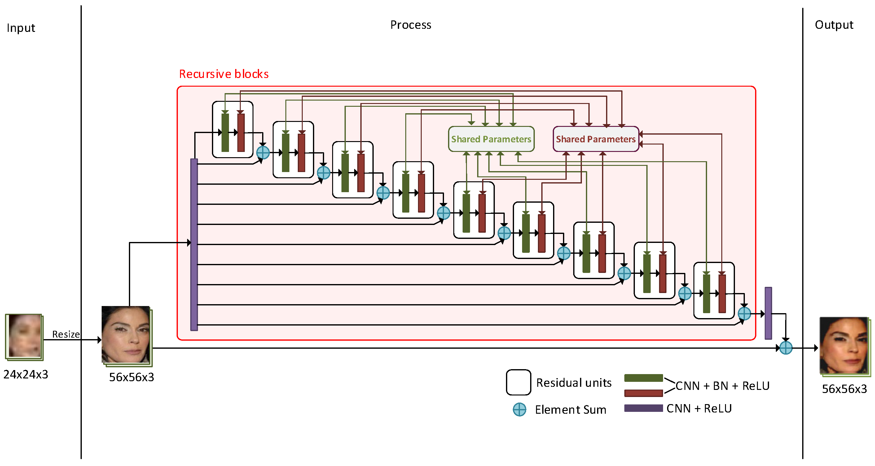 Mathematics 13 01726 g010