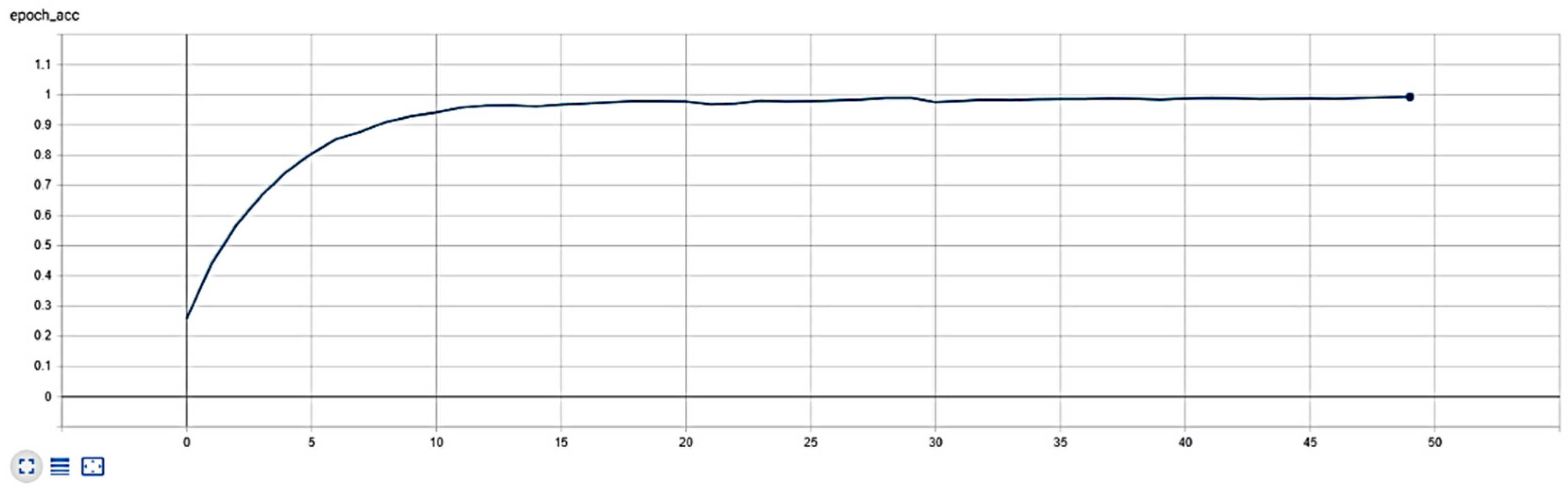 Mathematics 13 01726 g011