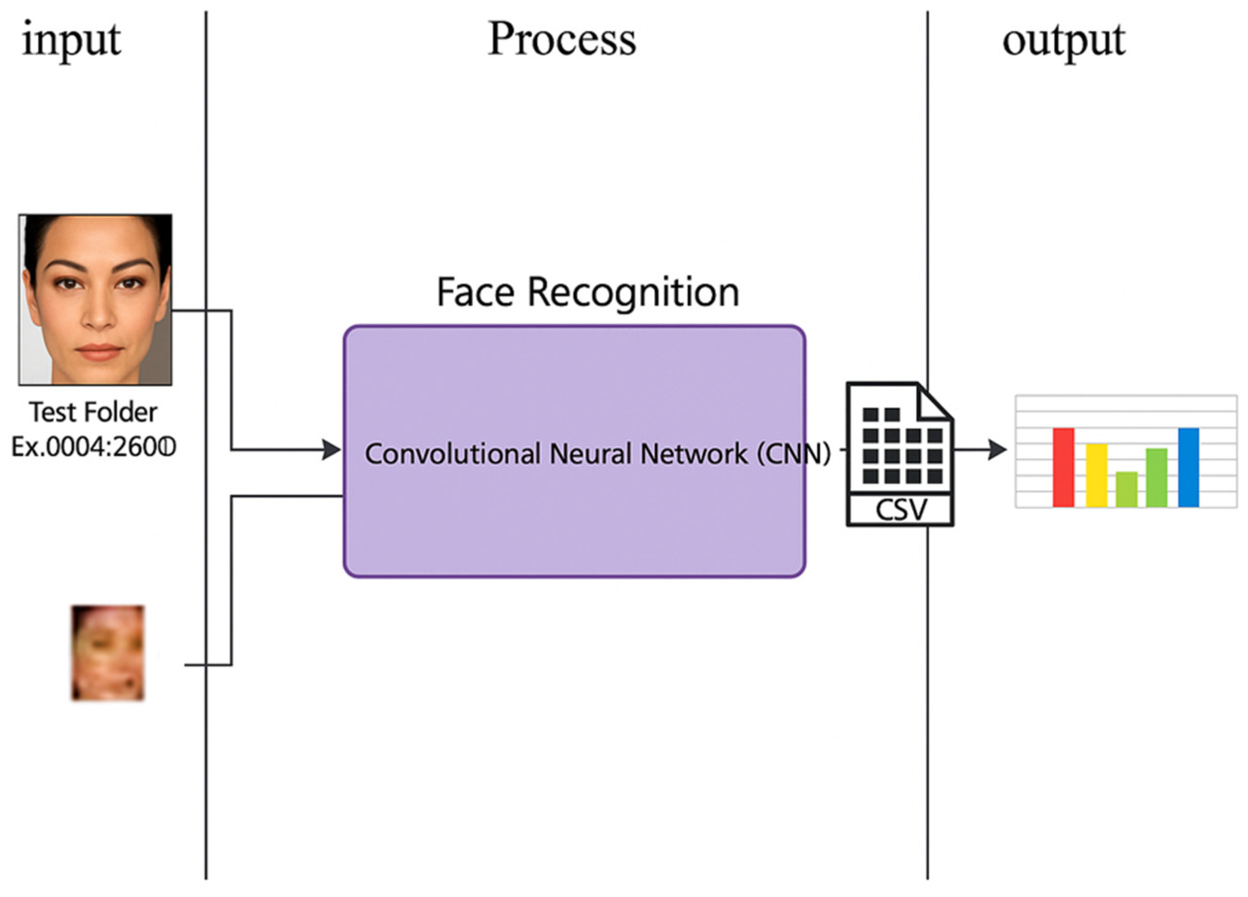 Mathematics 13 01726 g012
