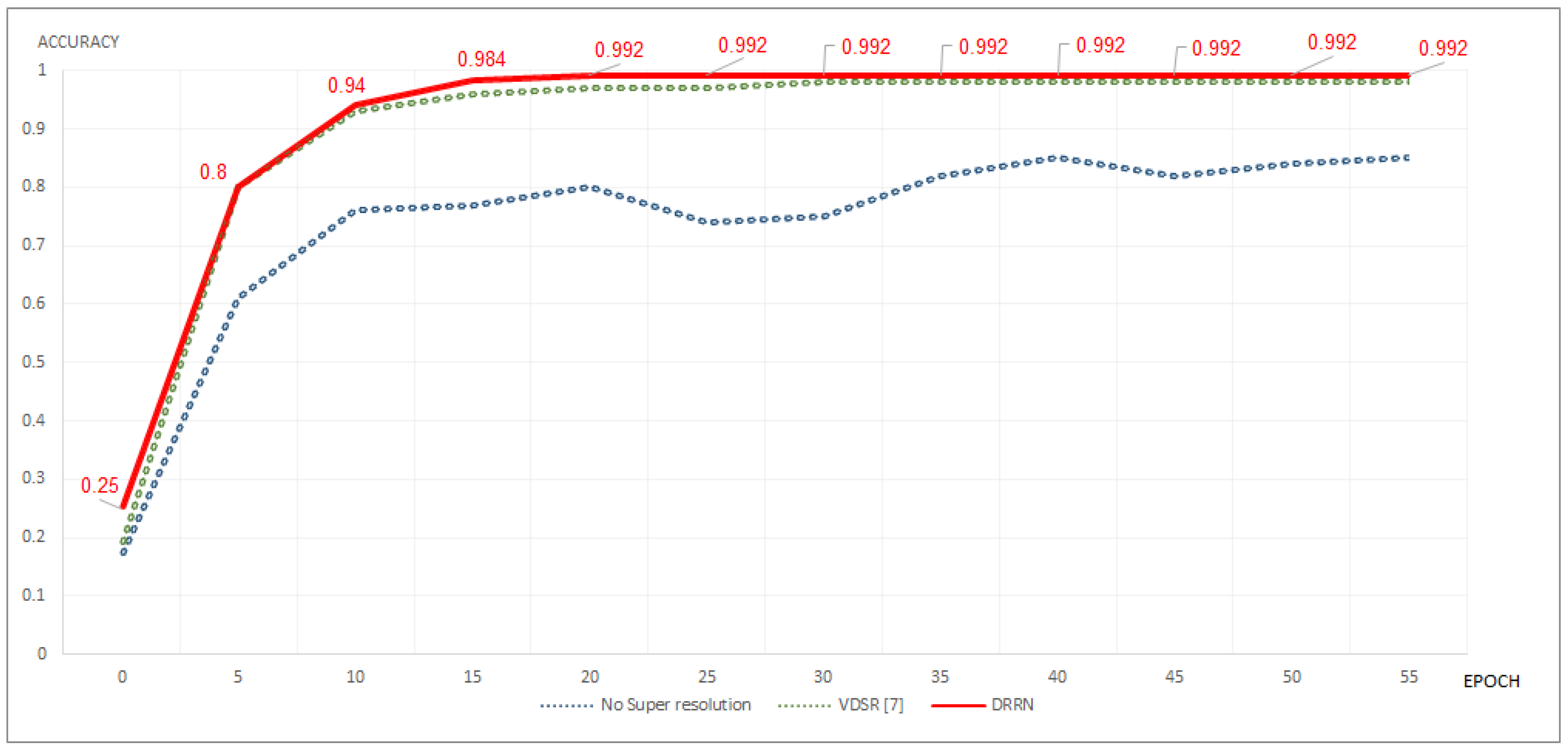 Mathematics 13 01726 g013