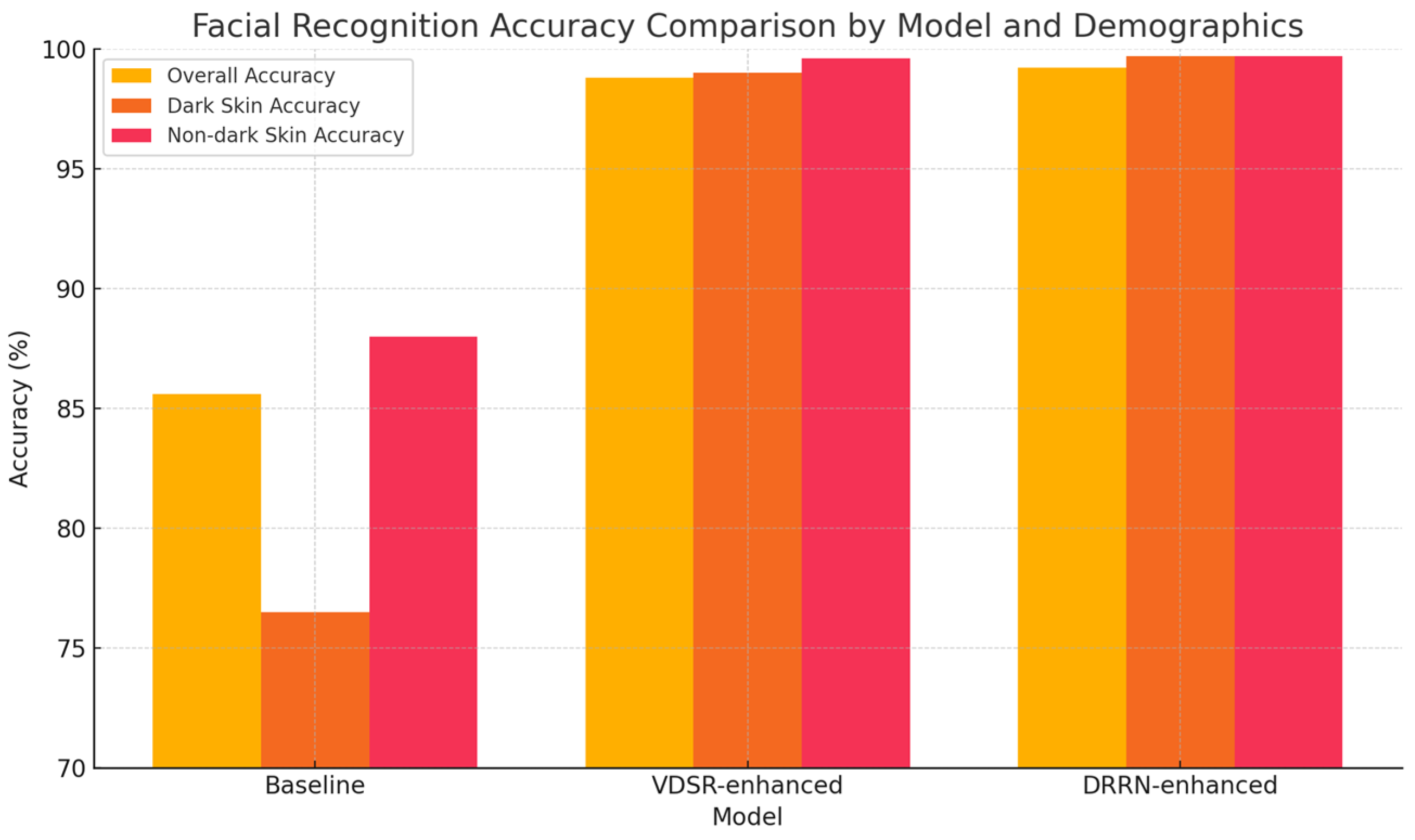 Mathematics 13 01726 g014
