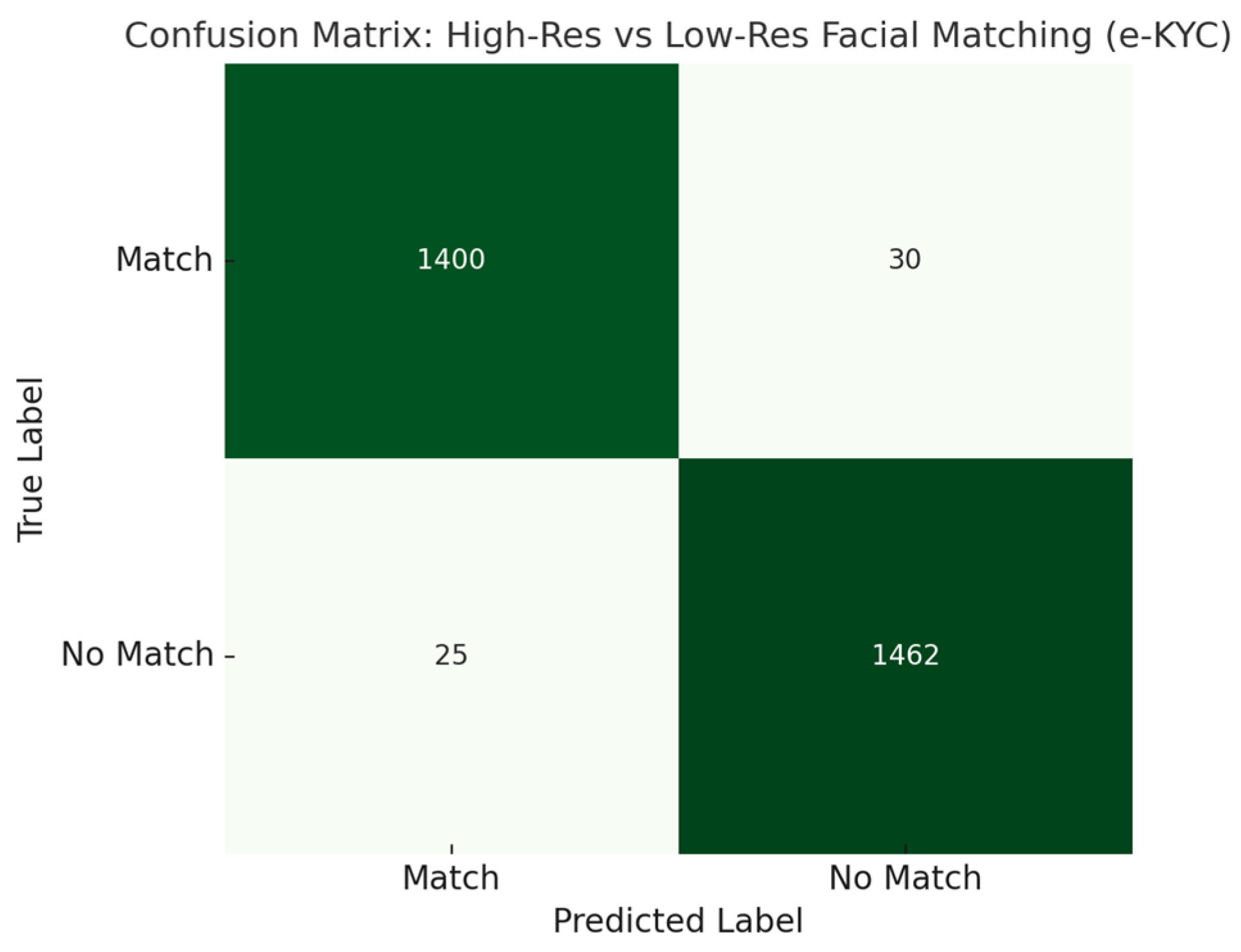 Mathematics 13 01726 g016
