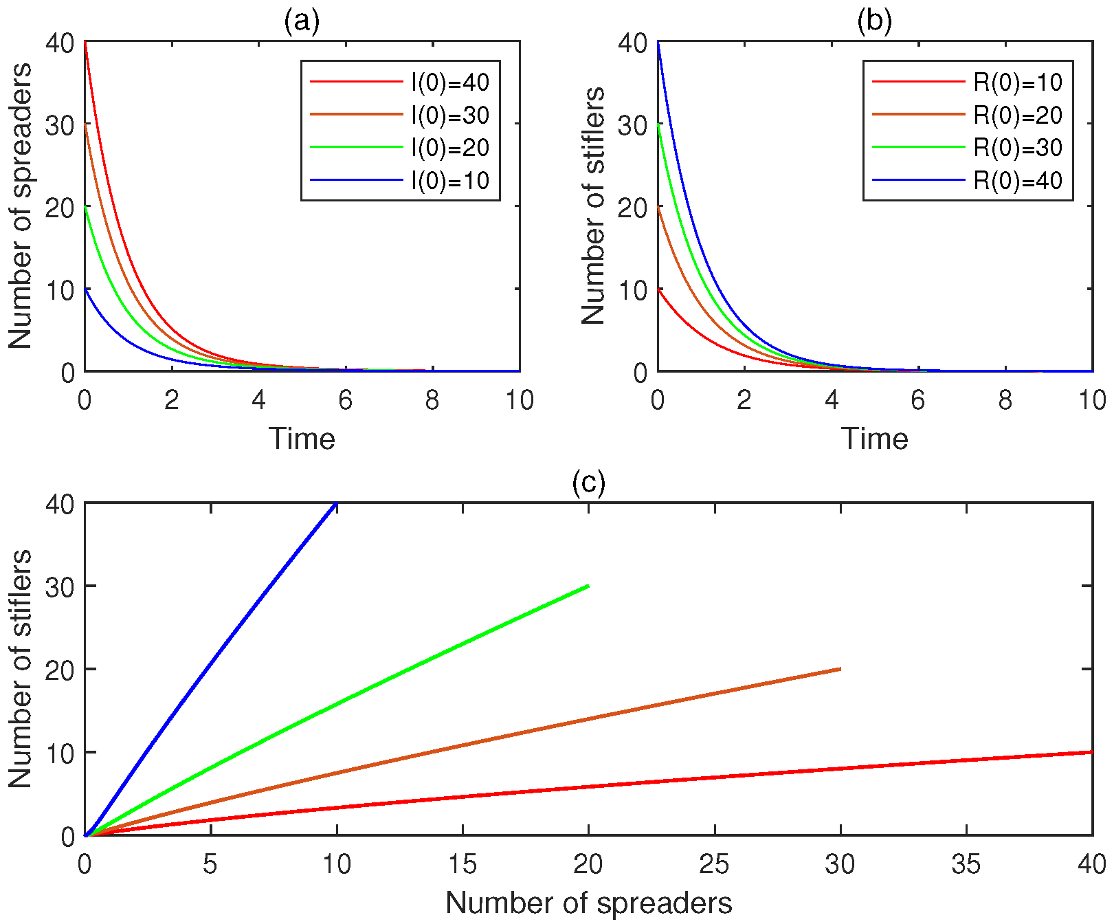 Mathematics 13 01729 g001