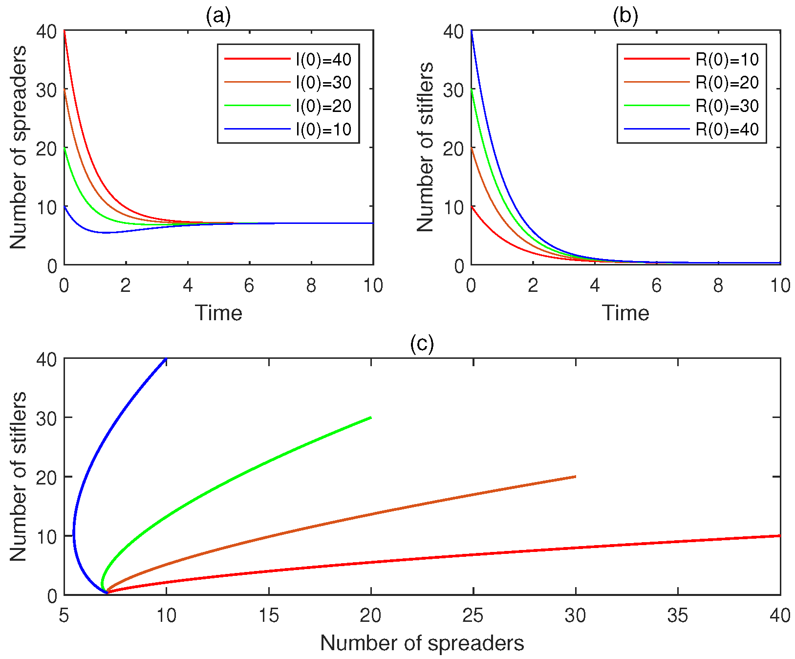 Mathematics 13 01729 g002