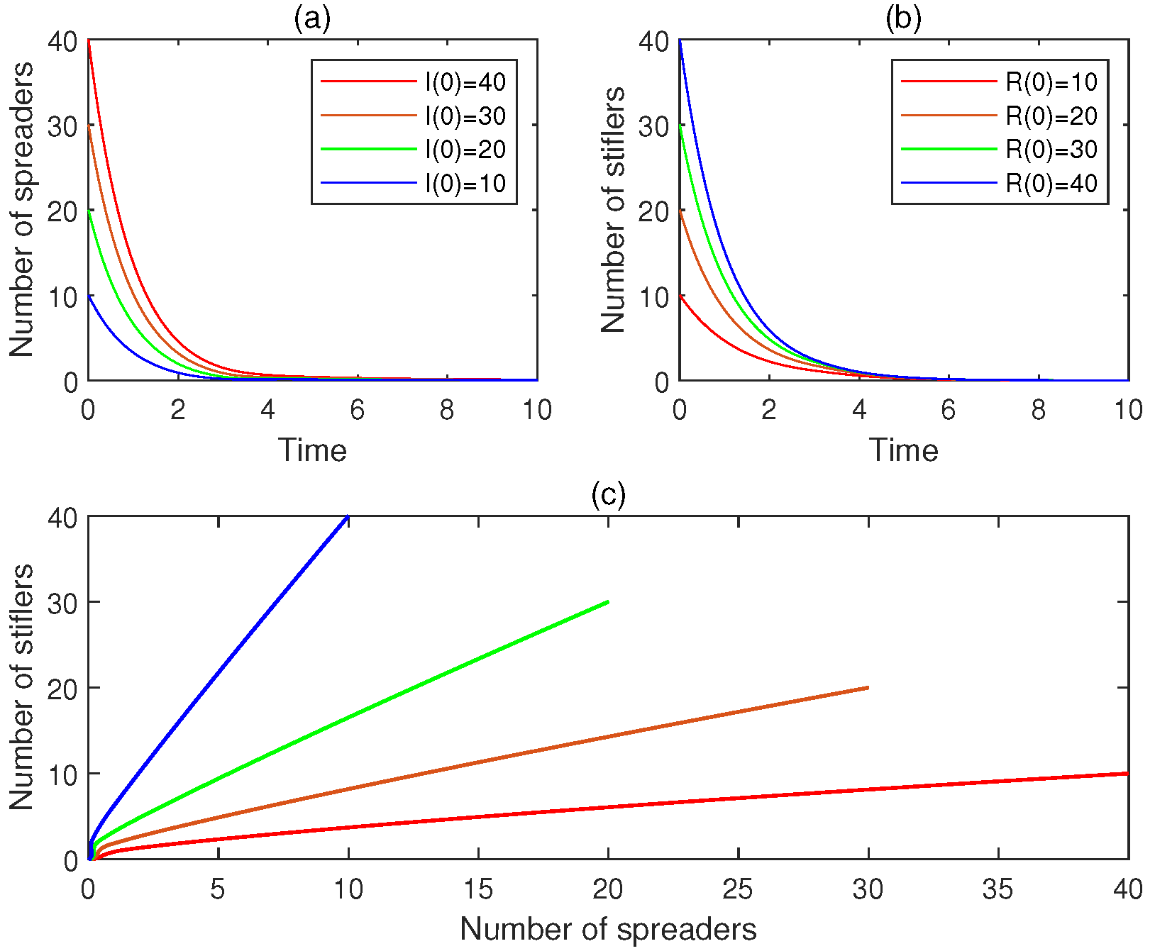 Mathematics 13 01729 g003