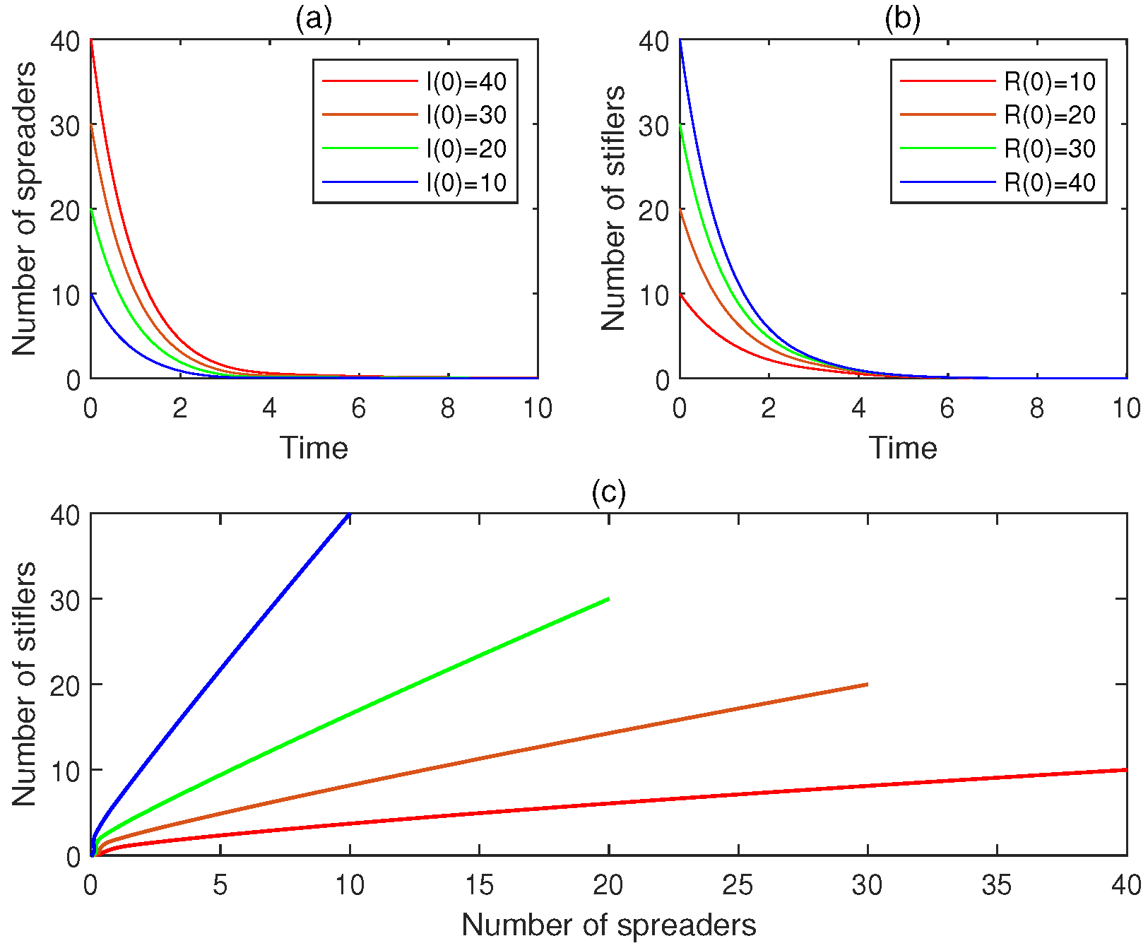Mathematics 13 01729 g006