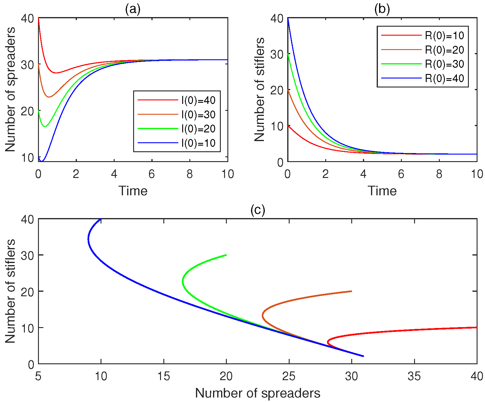 Mathematics 13 01729 g007