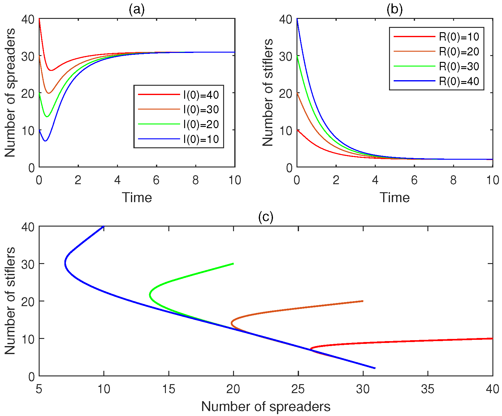 Mathematics 13 01729 g008