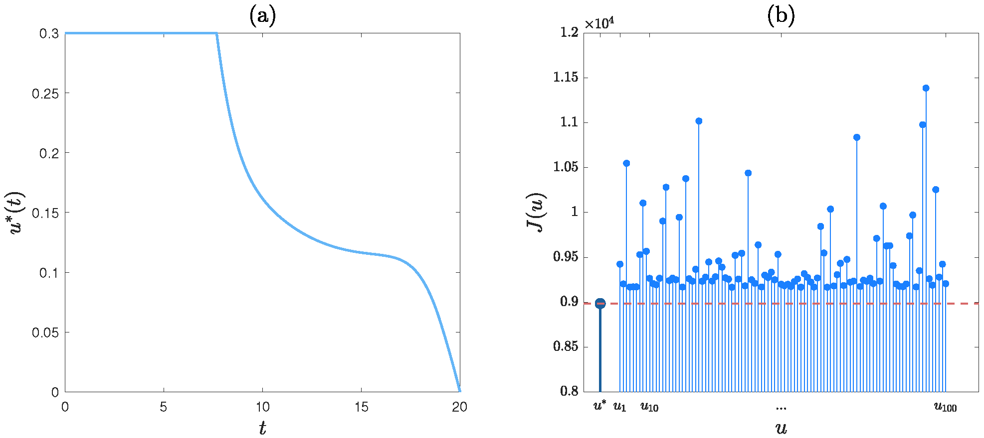 Mathematics 13 01729 g011