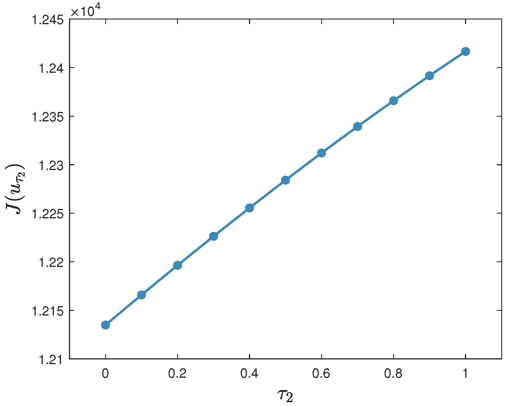 Mathematics 13 01729 g014