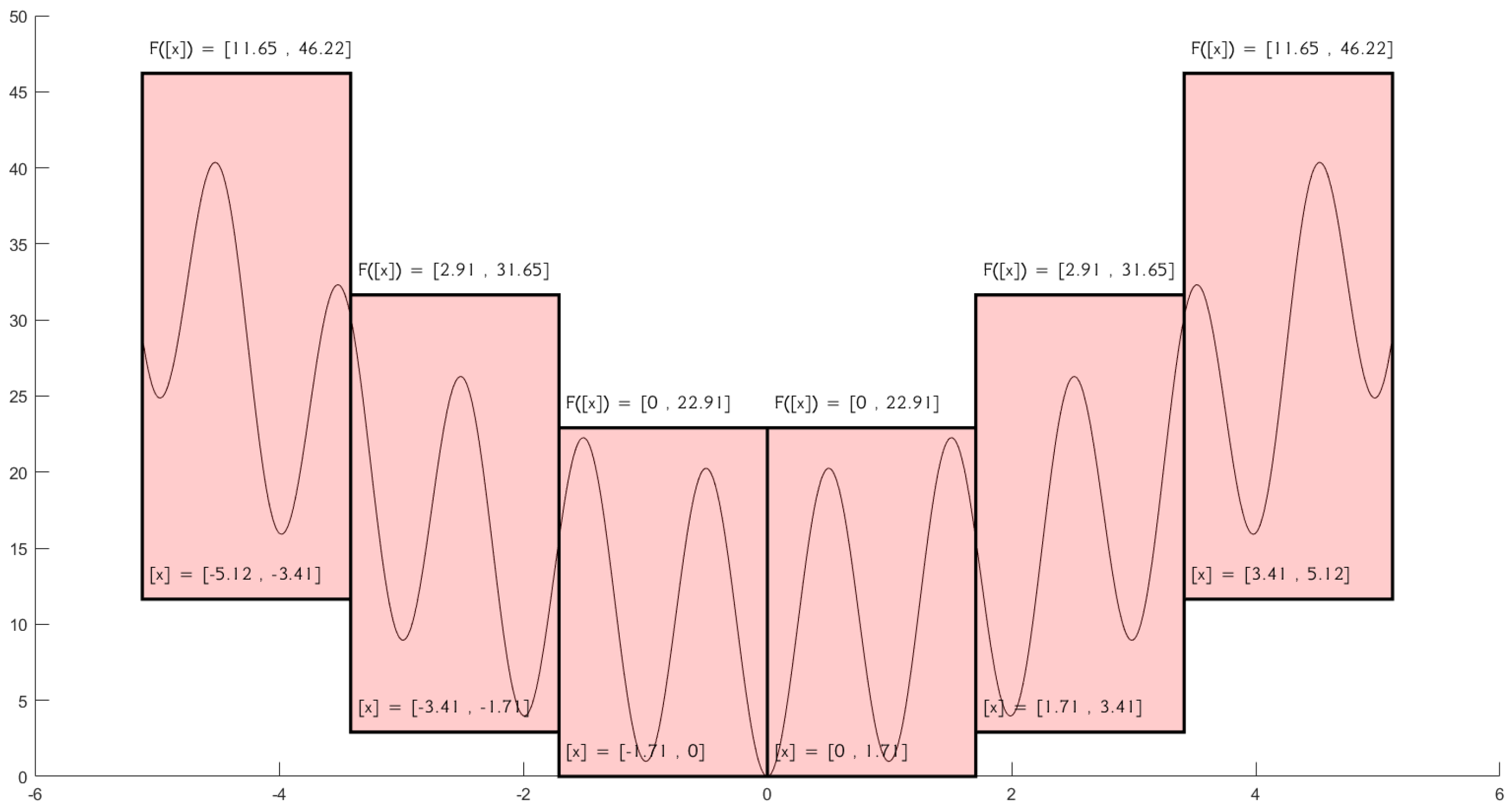 Mathematics 13 01733 g002