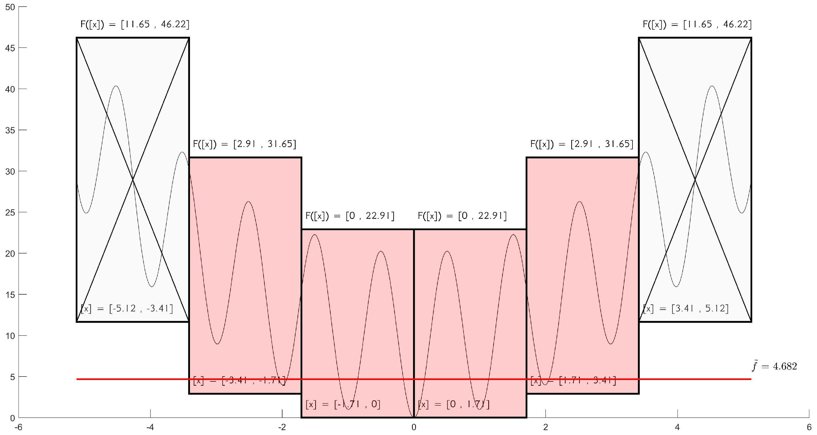 Mathematics 13 01733 g003