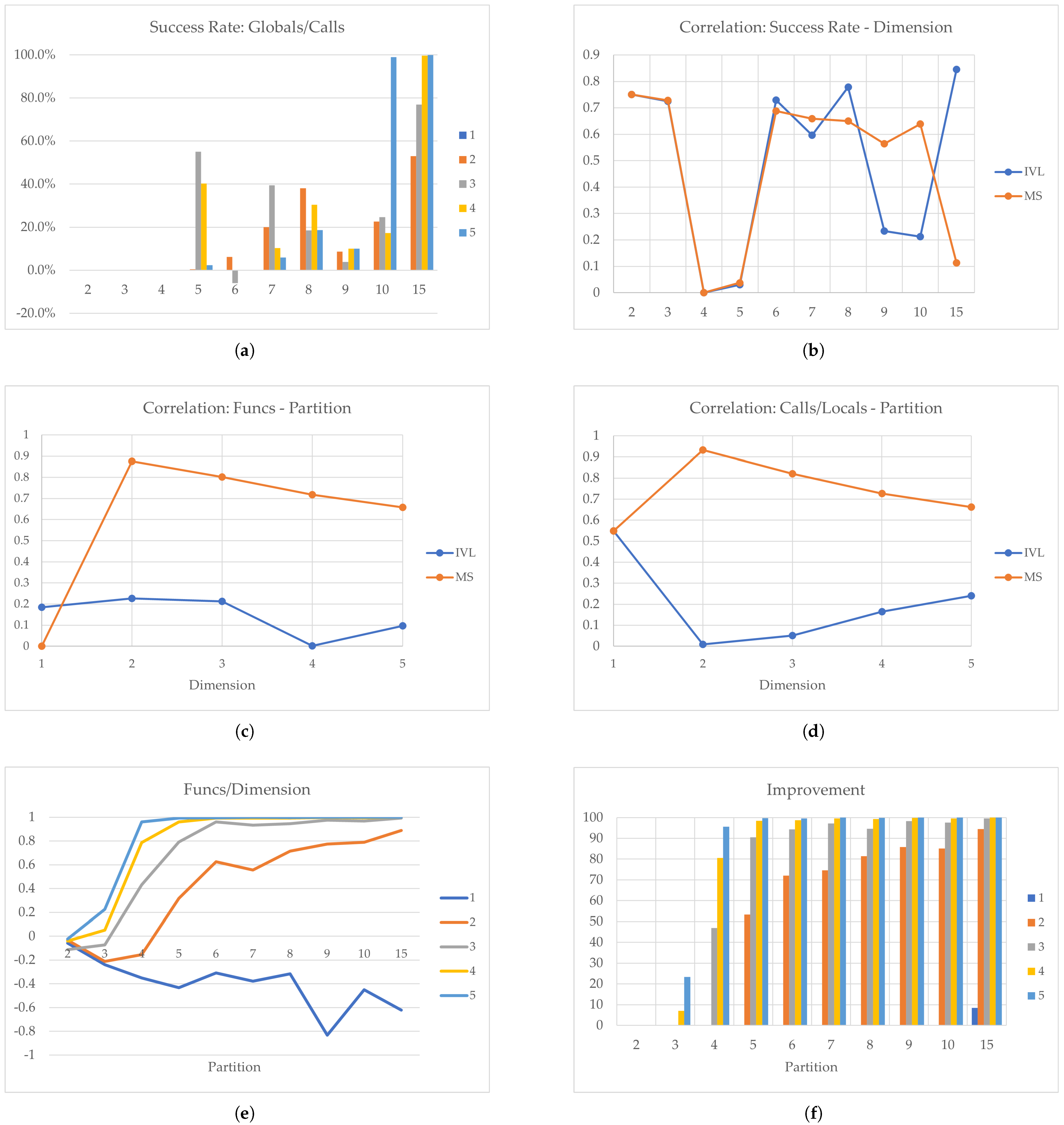 Mathematics 13 01733 g005