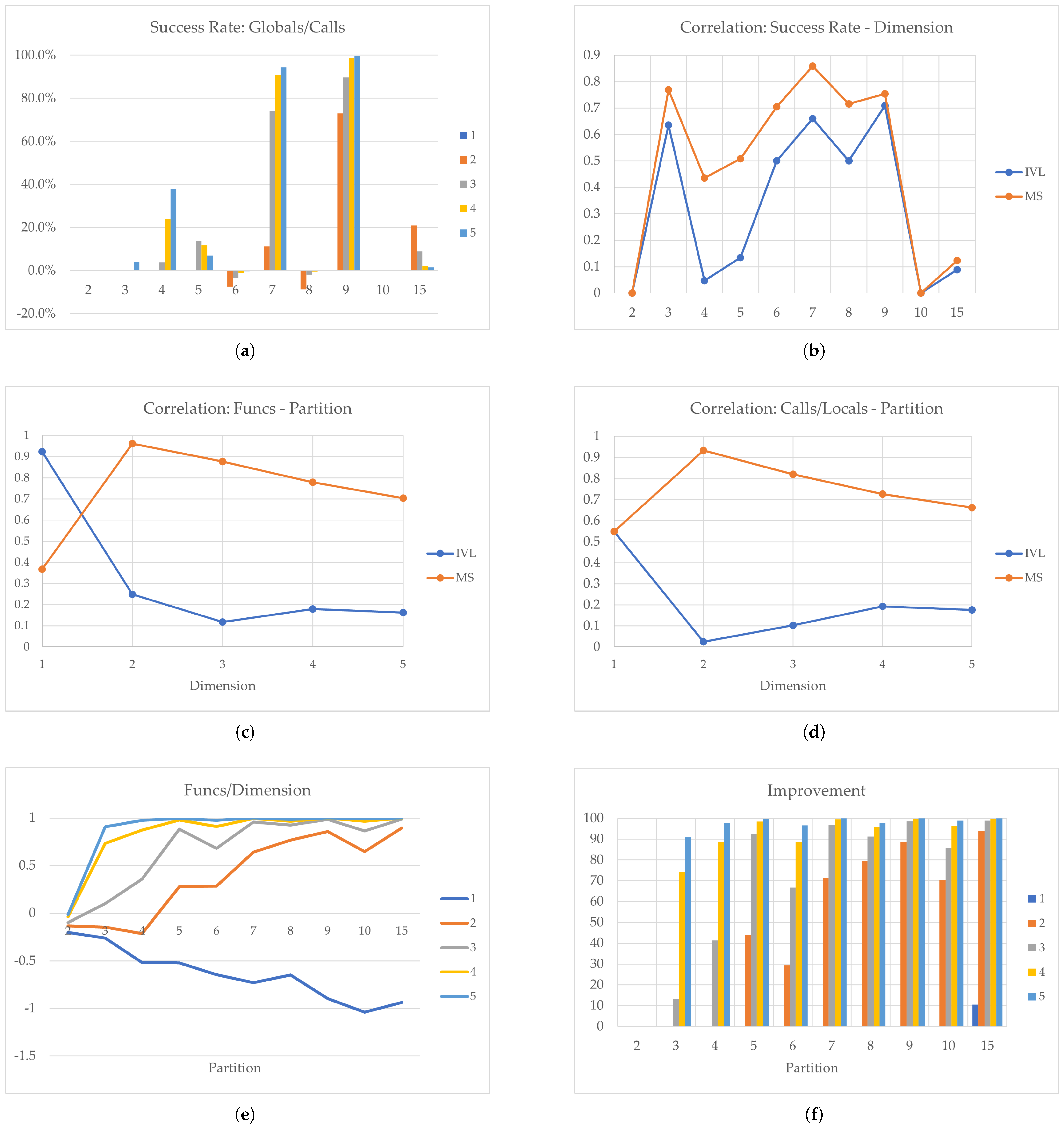 Mathematics 13 01733 g008