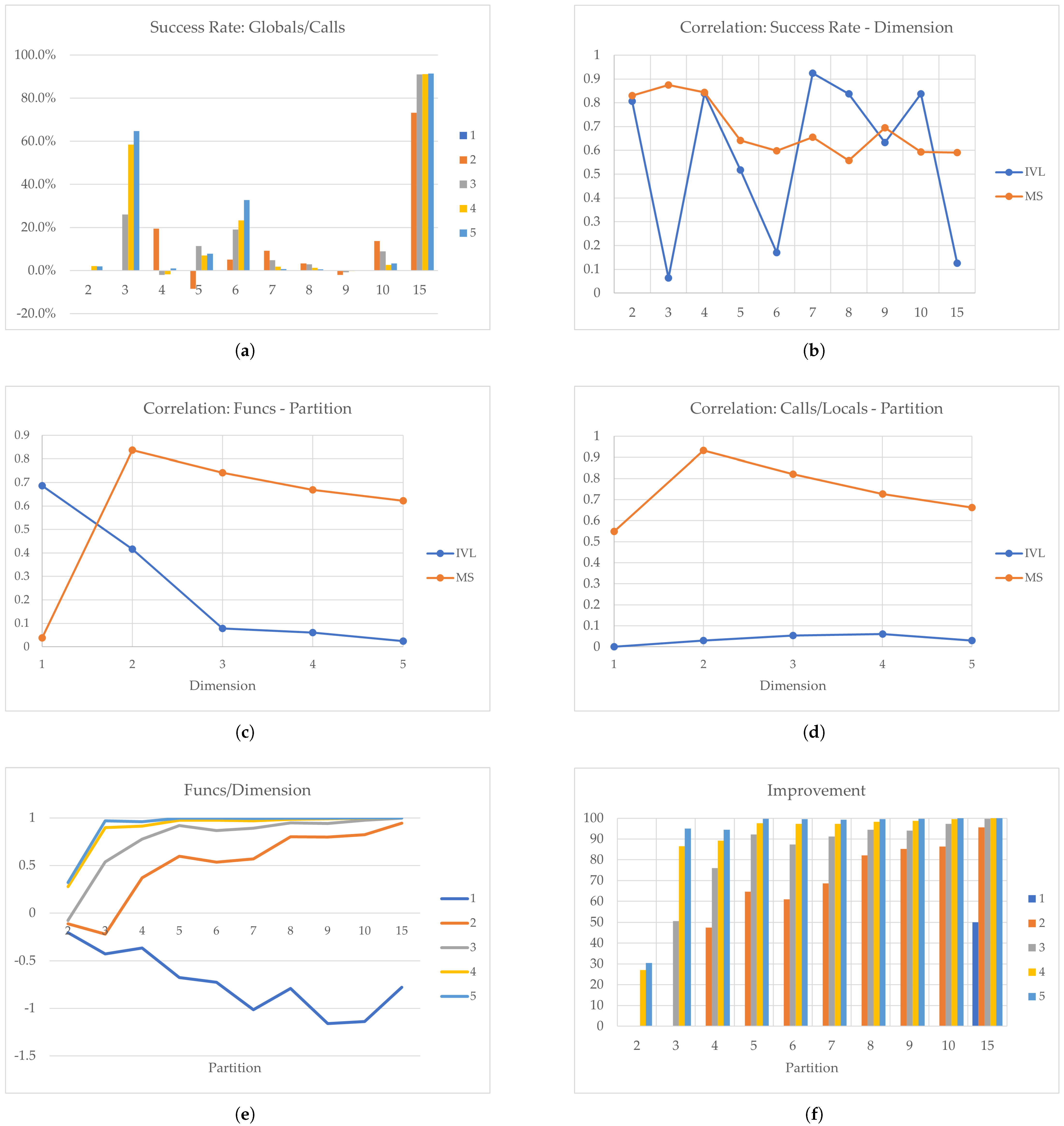 Mathematics 13 01733 g009
