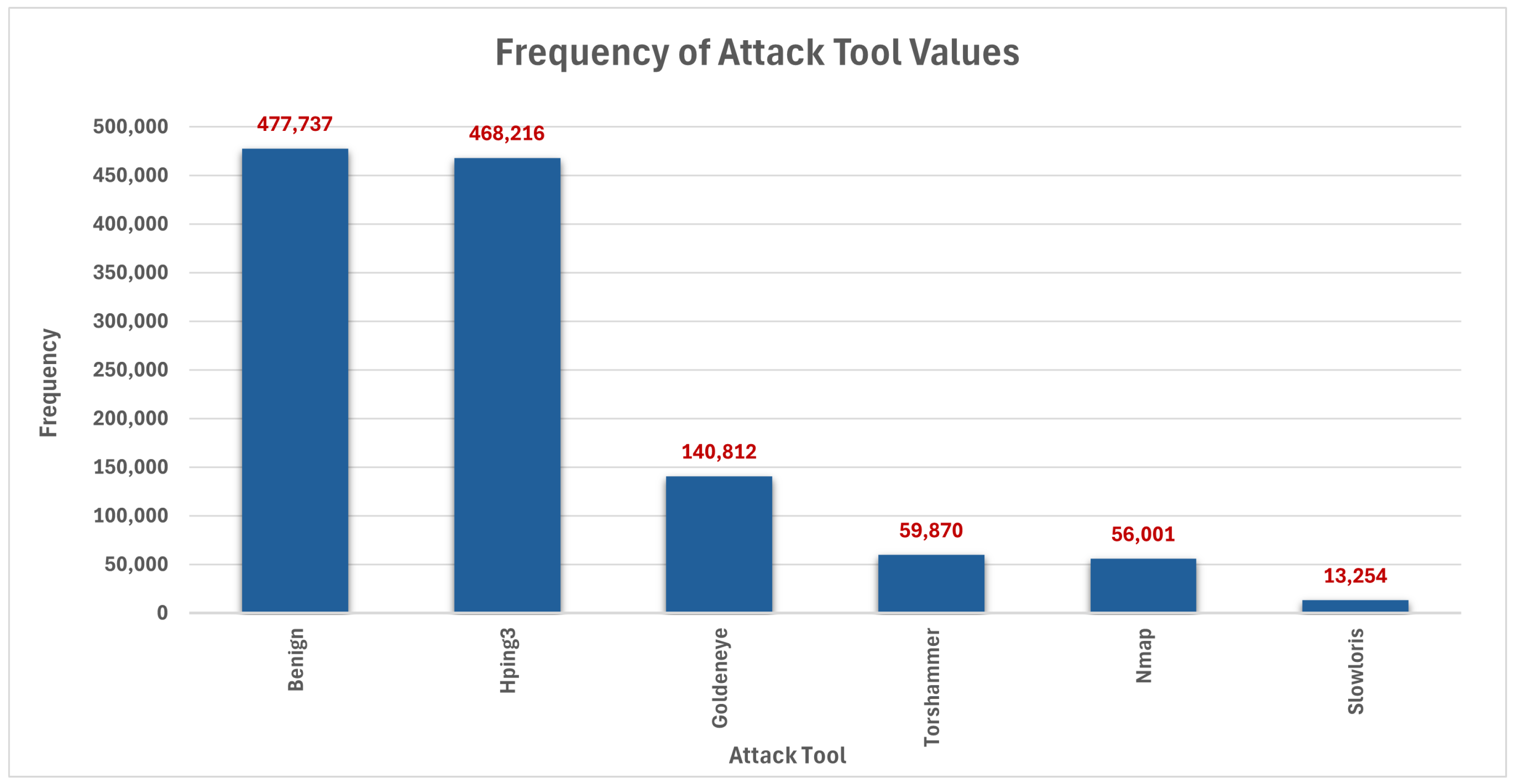 Mathematics 13 01736 g003