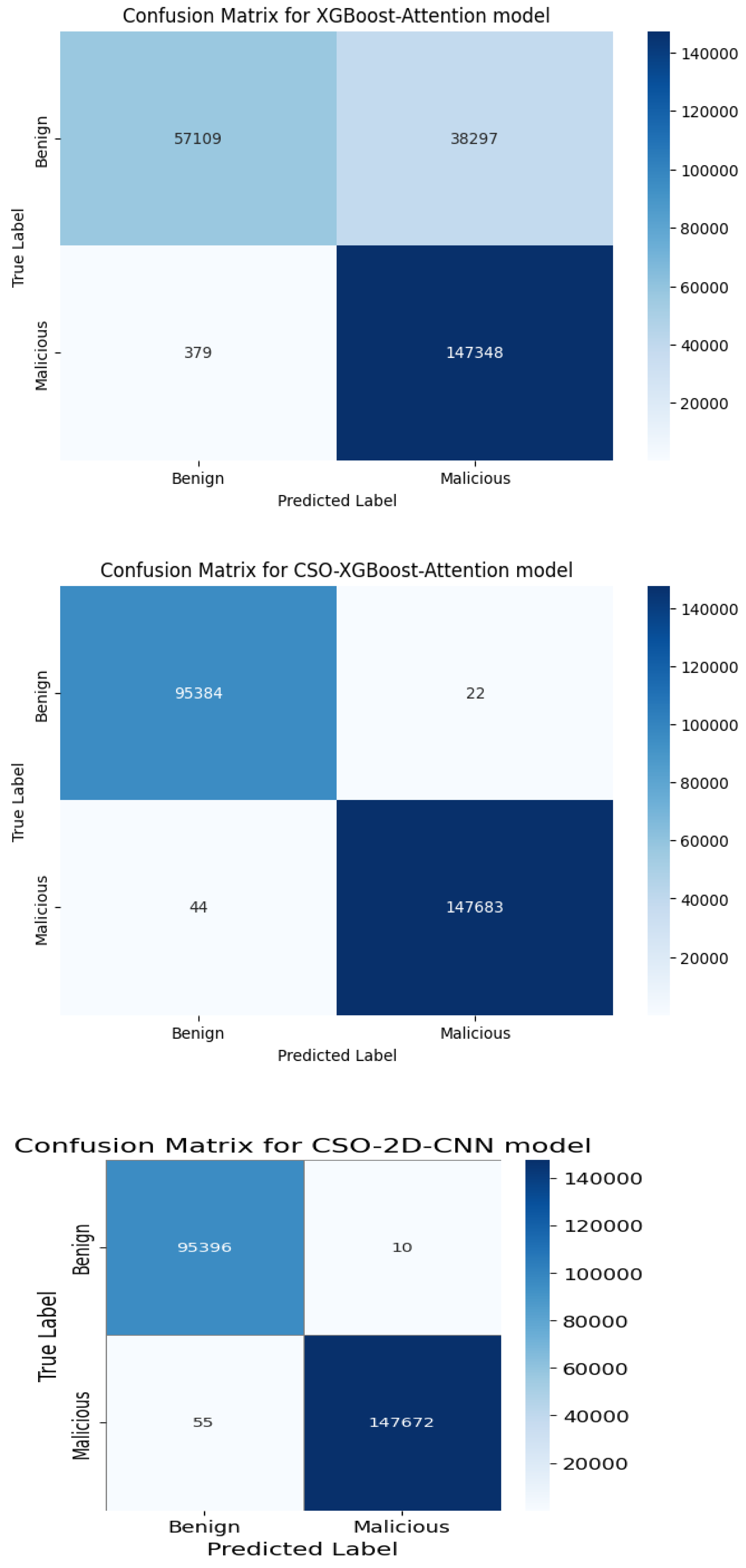 Mathematics 13 01736 g017