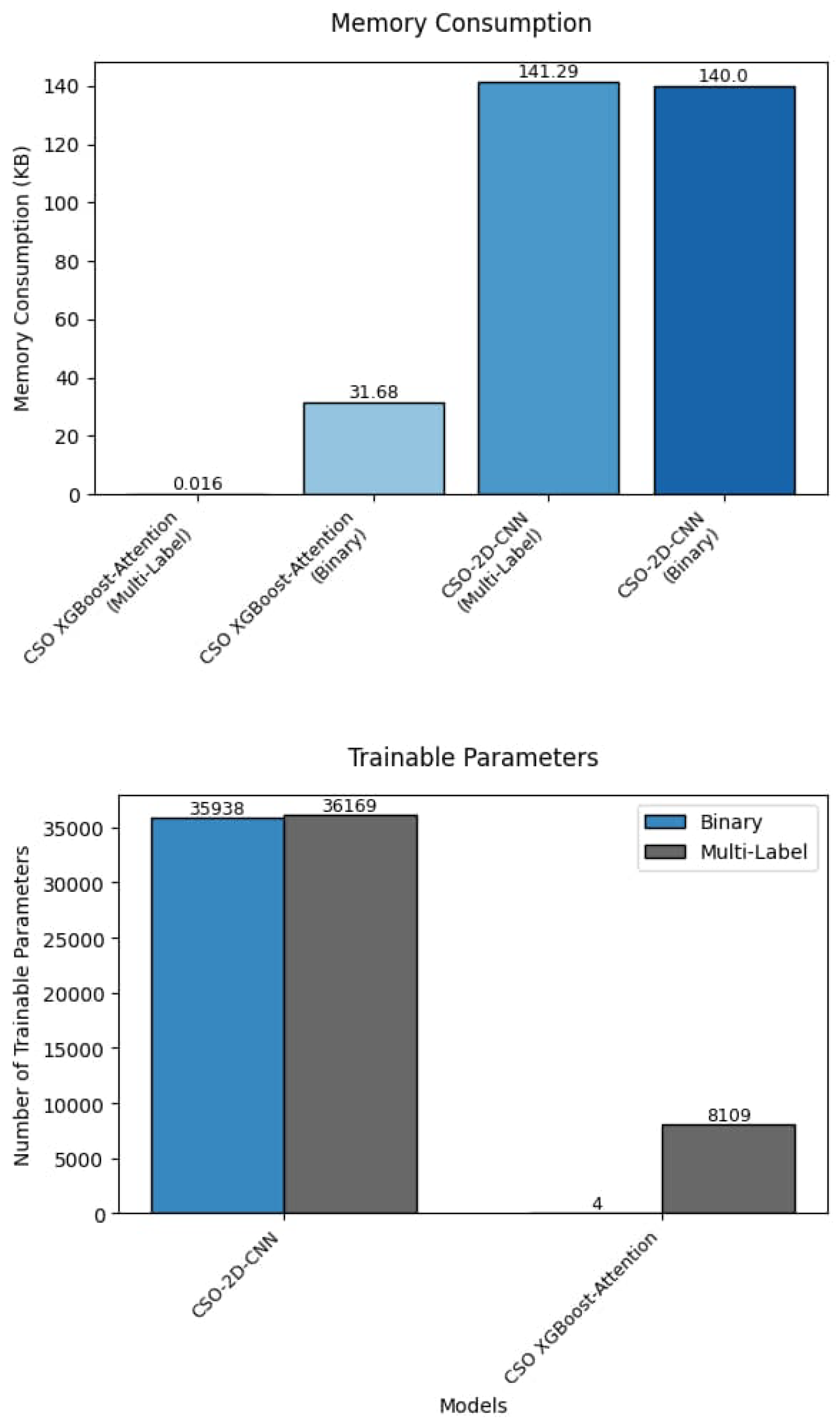 Mathematics 13 01736 g019
