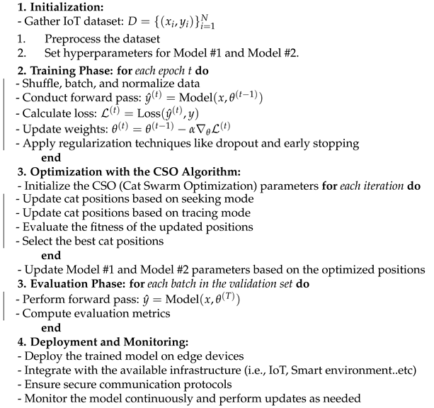 Mathematics 13 01736 i001