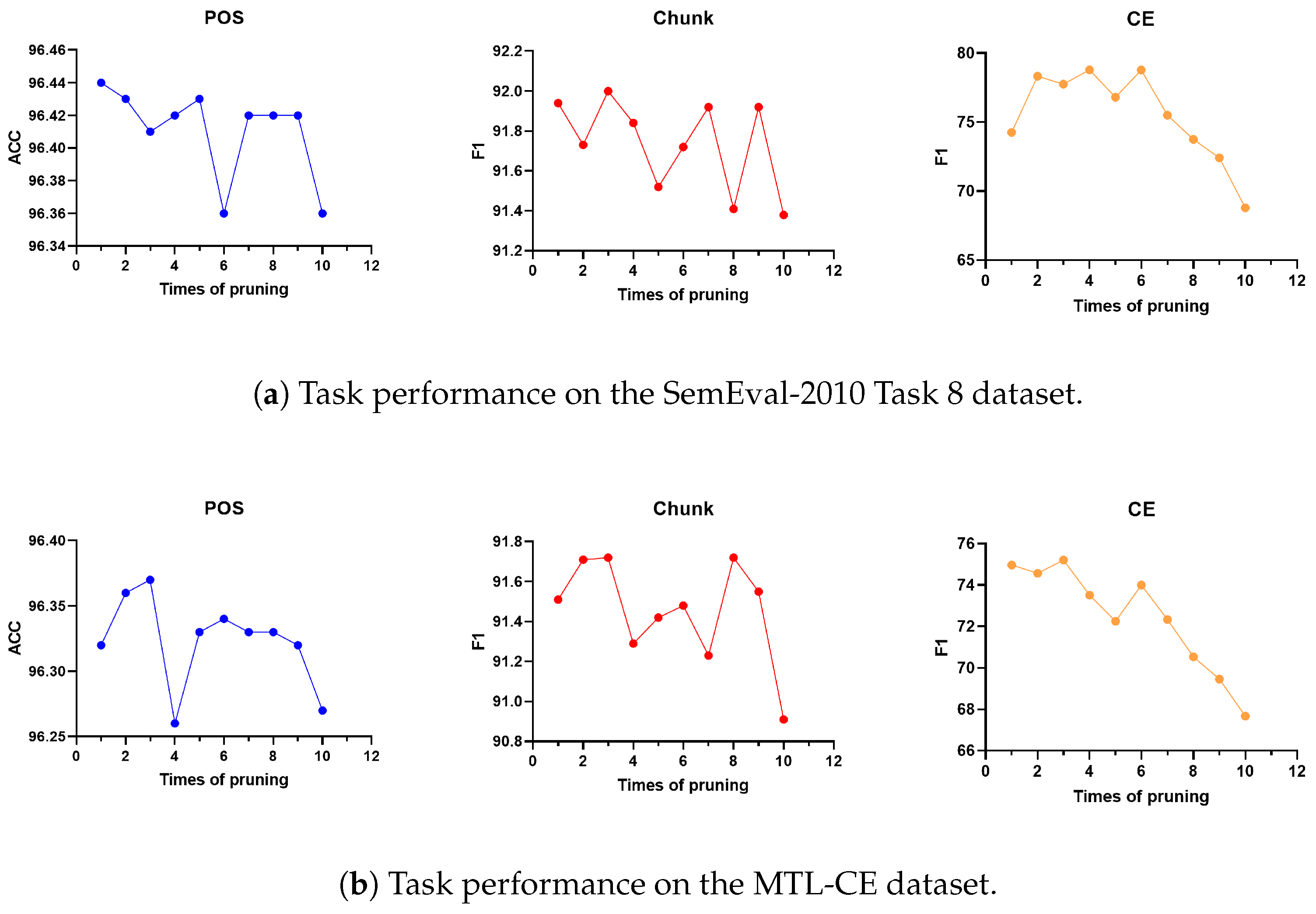 Mathematics 13 01737 g002