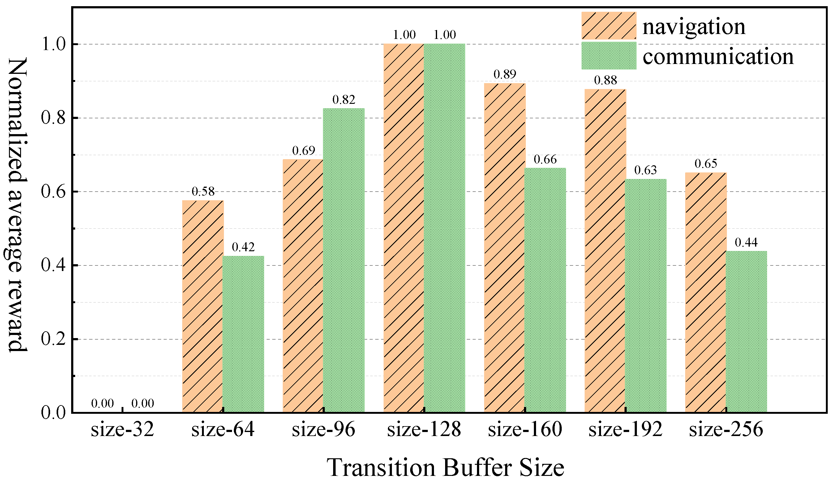 Mathematics 13 01738 g004