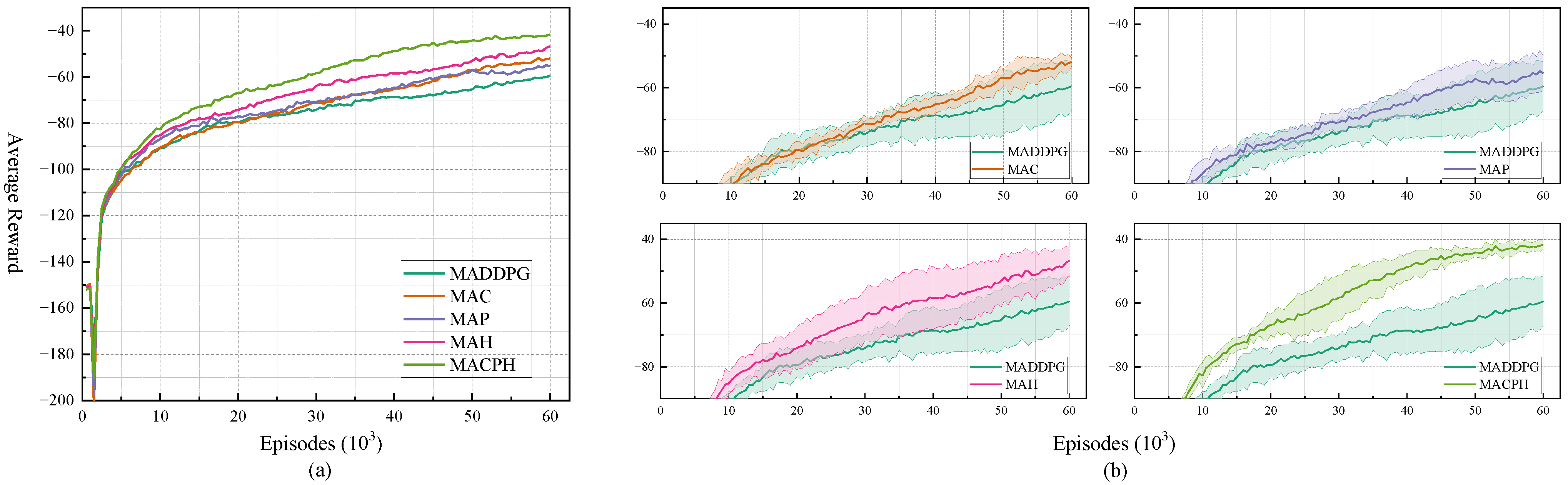 Mathematics 13 01738 g006