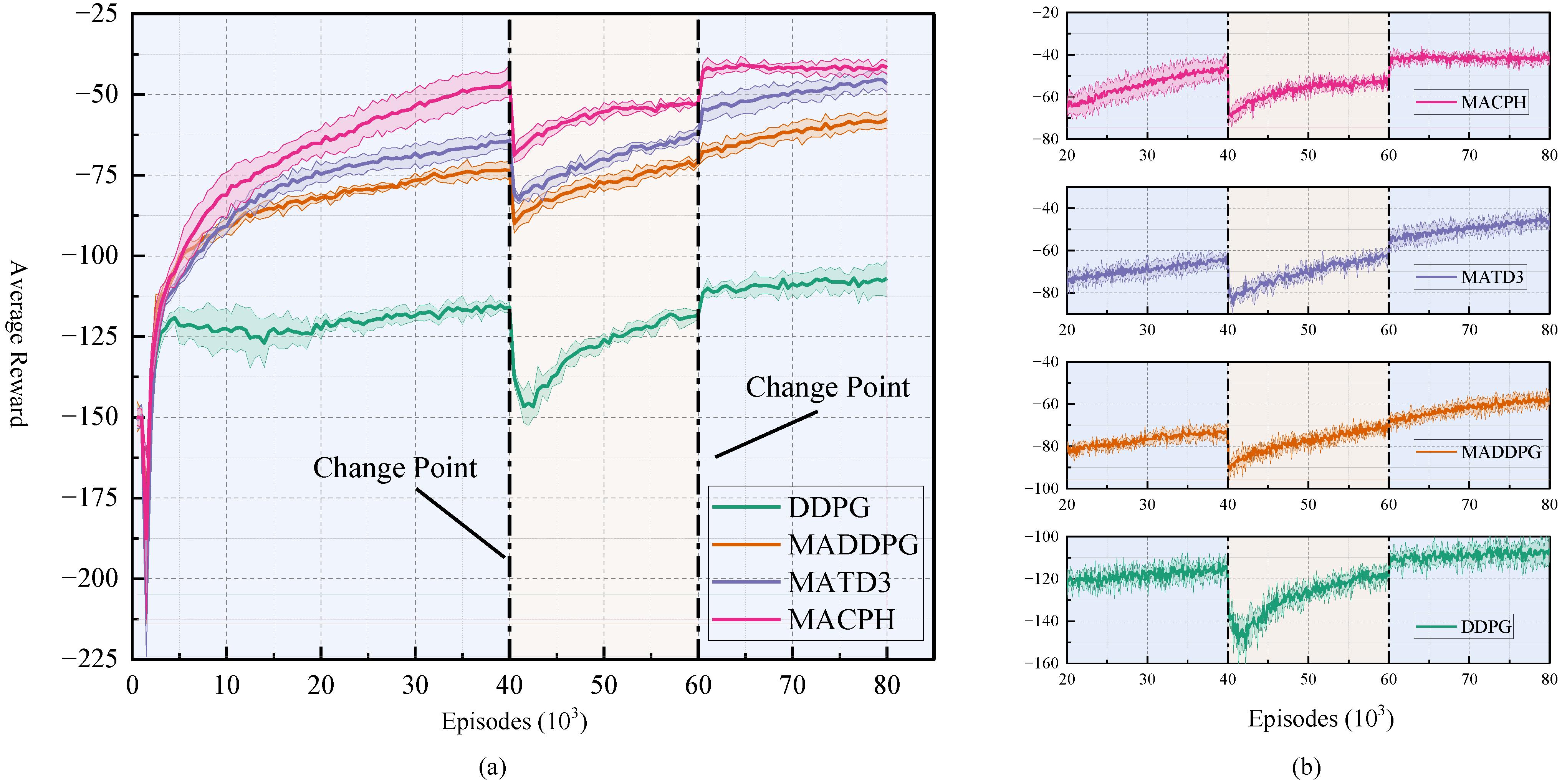 Mathematics 13 01738 g009