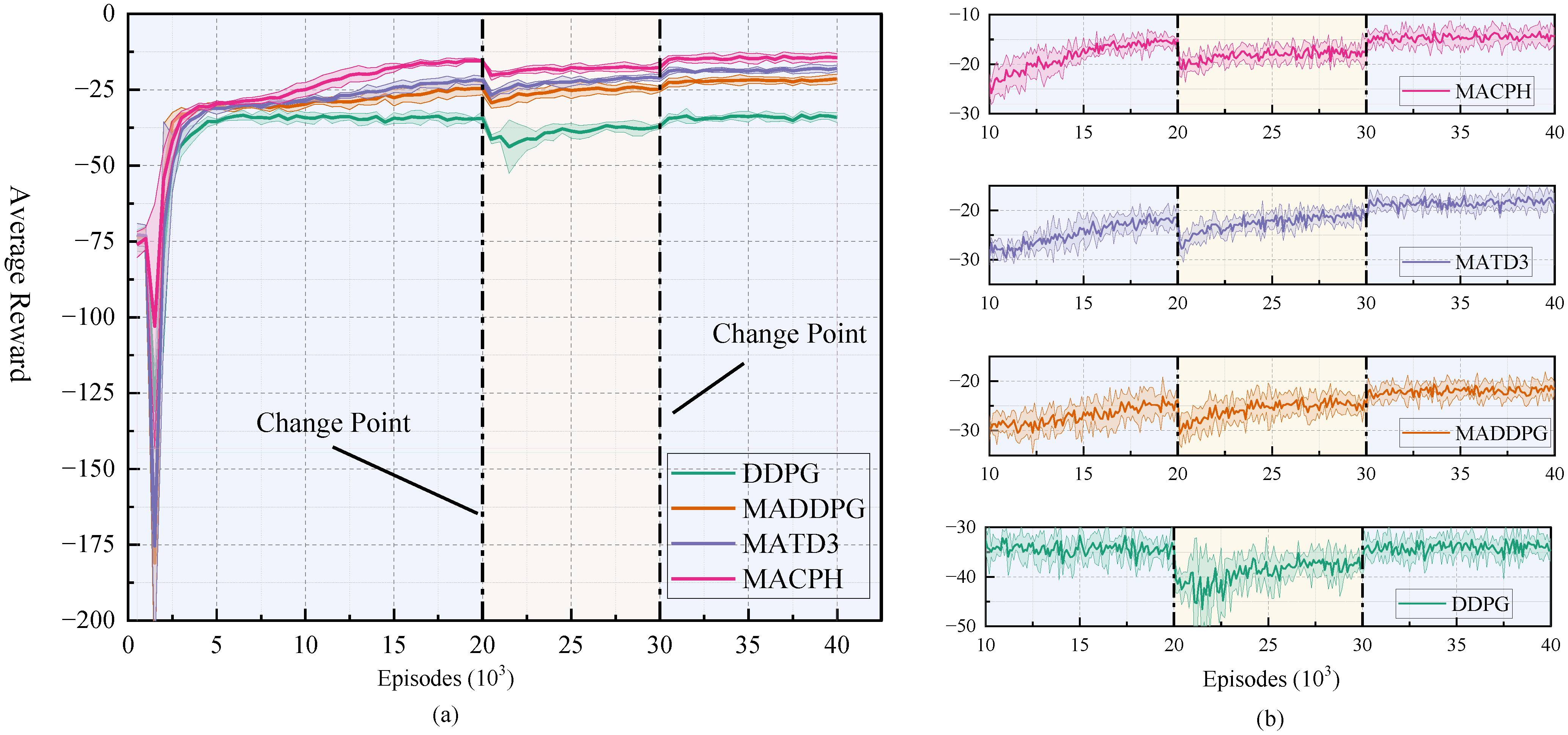 Mathematics 13 01738 g010