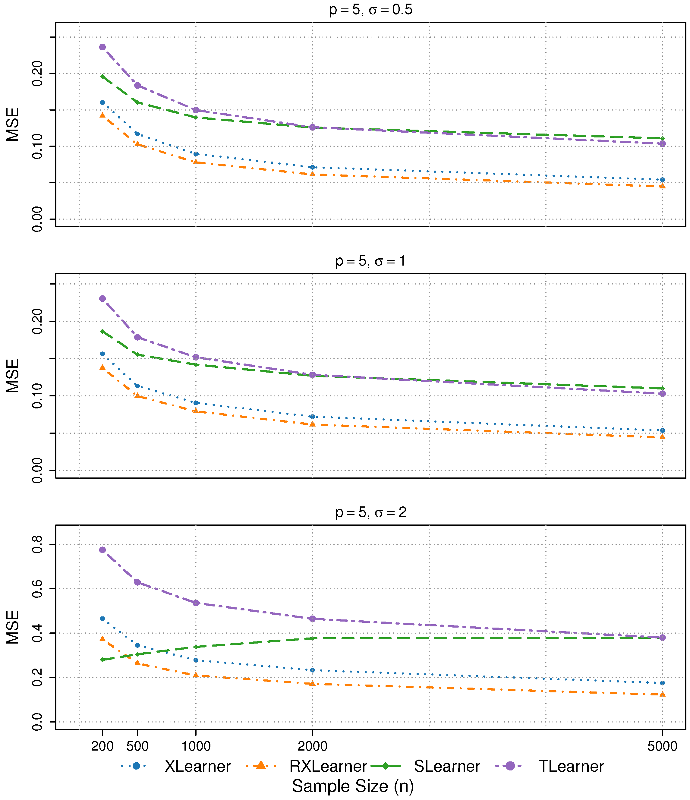 Mathematics 13 01739 g001