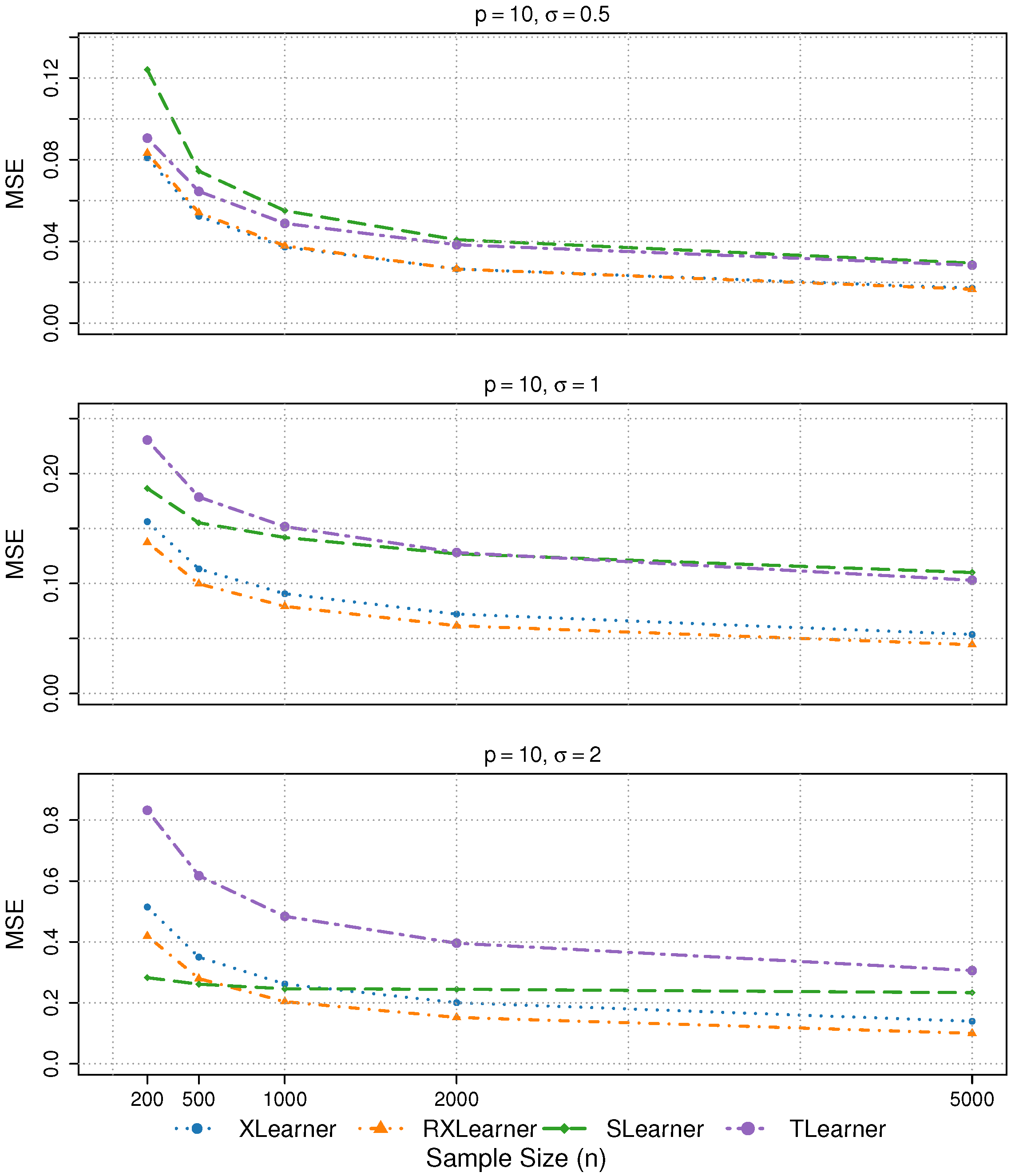 Mathematics 13 01739 g002