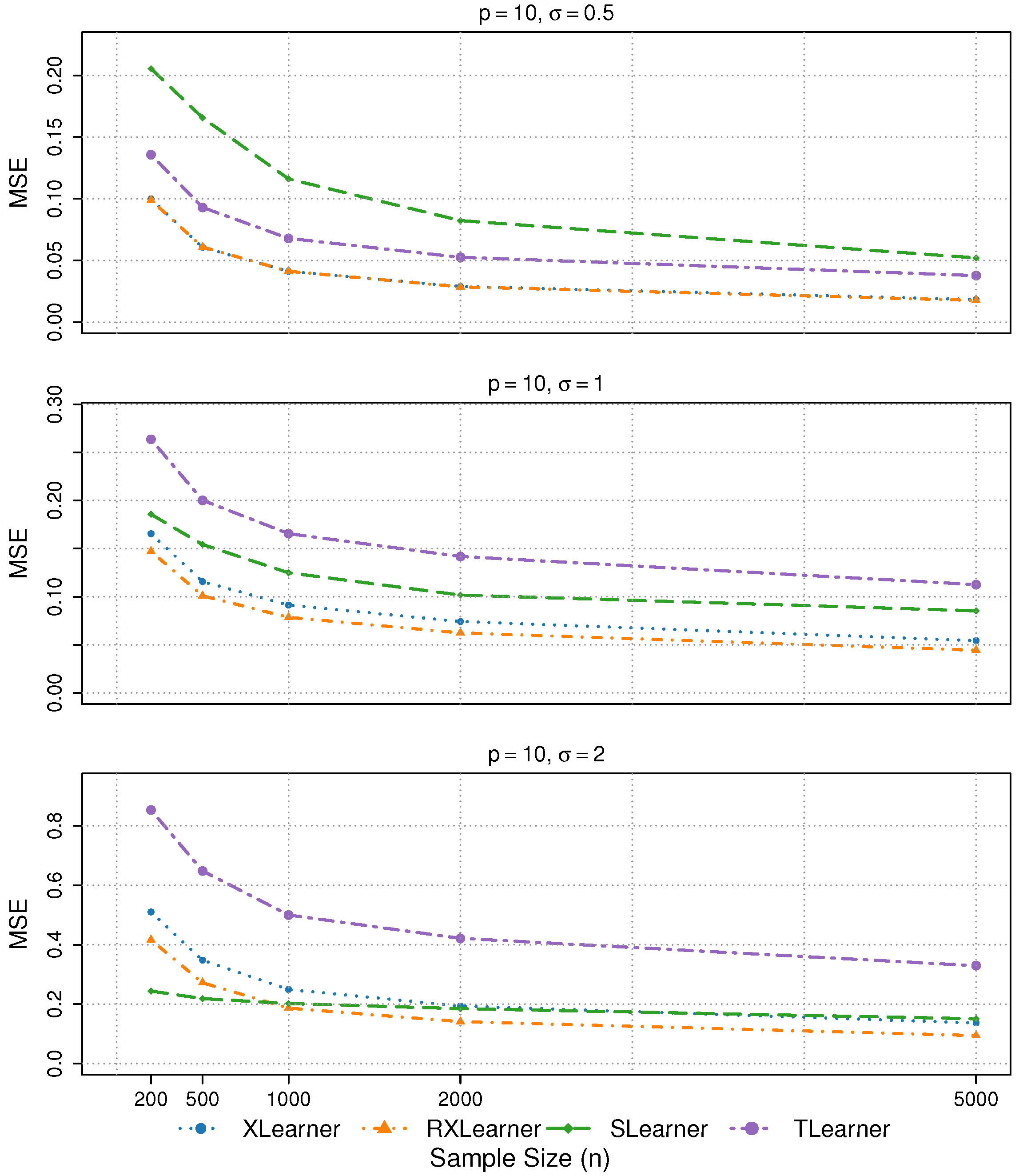 Mathematics 13 01739 g004