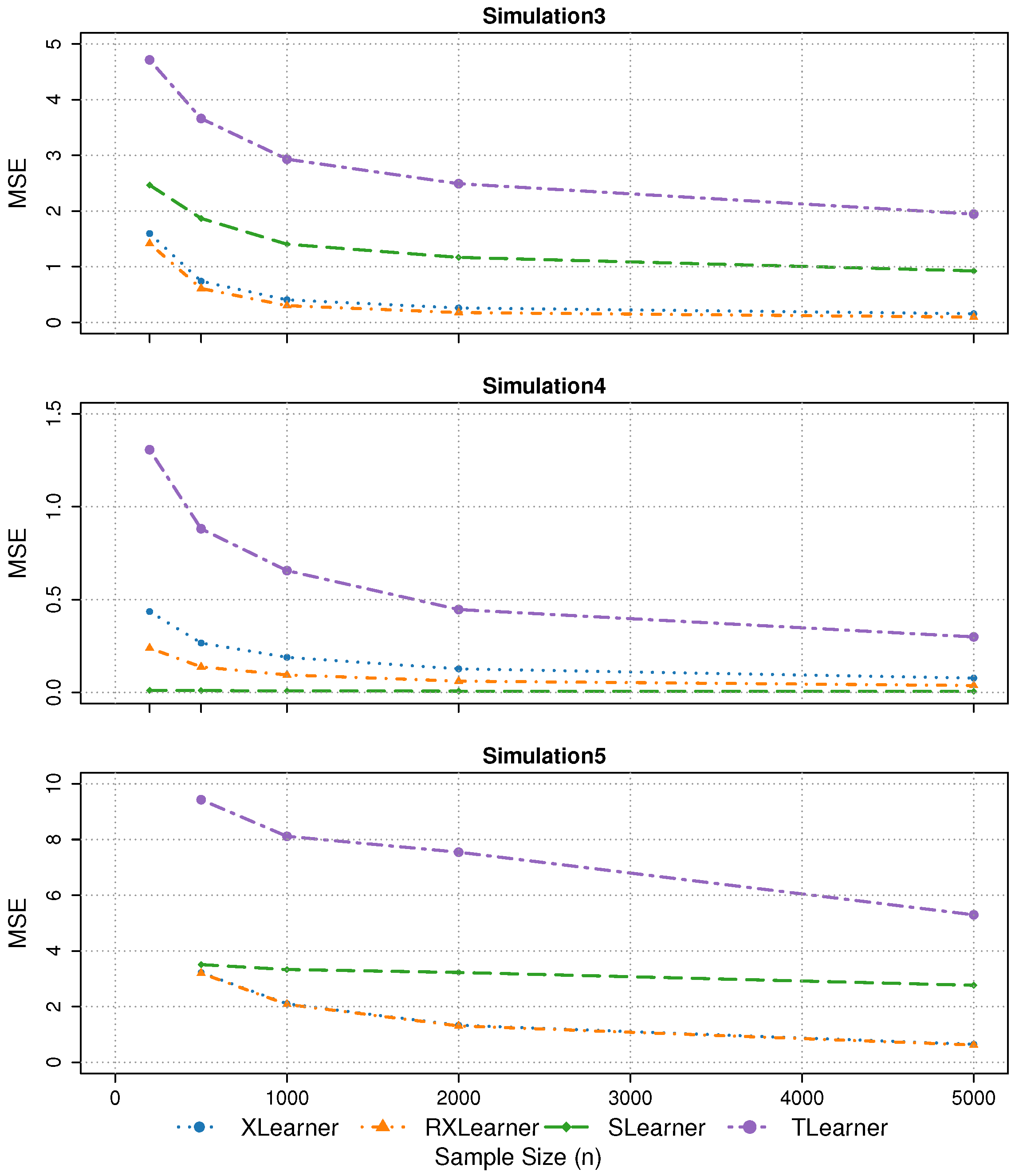 Mathematics 13 01739 g005