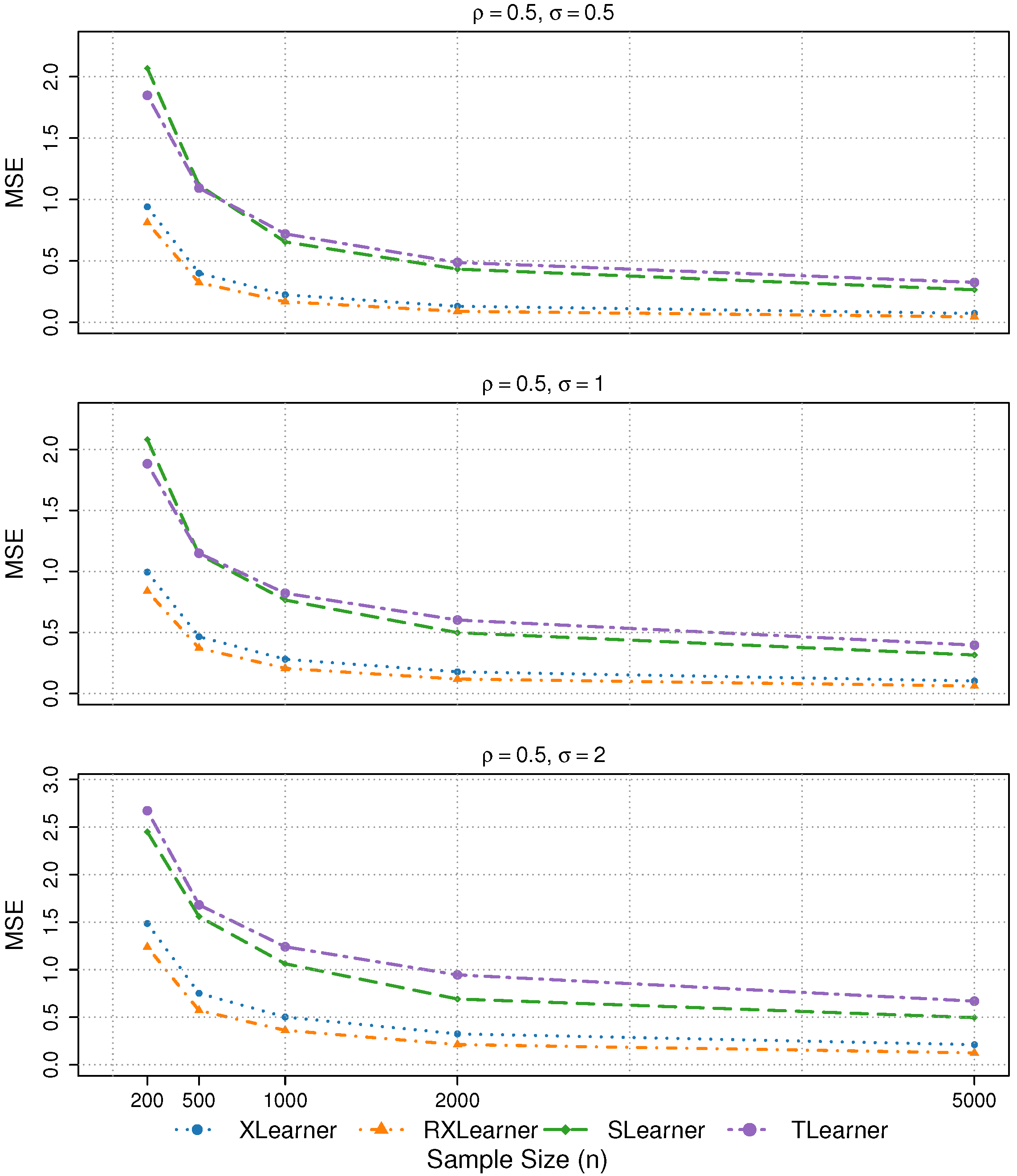 Mathematics 13 01739 g007