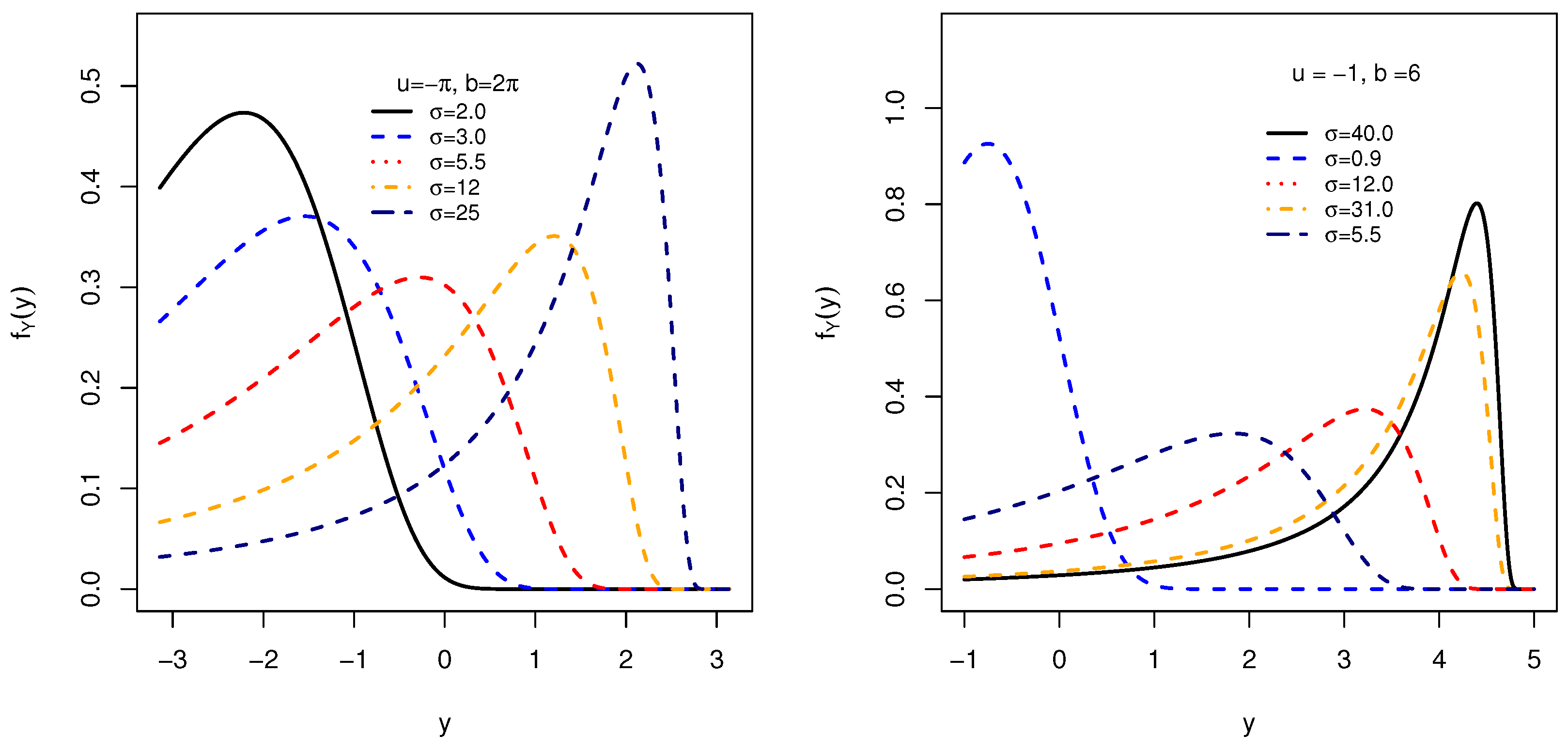 Mathematics 13 01740 g001