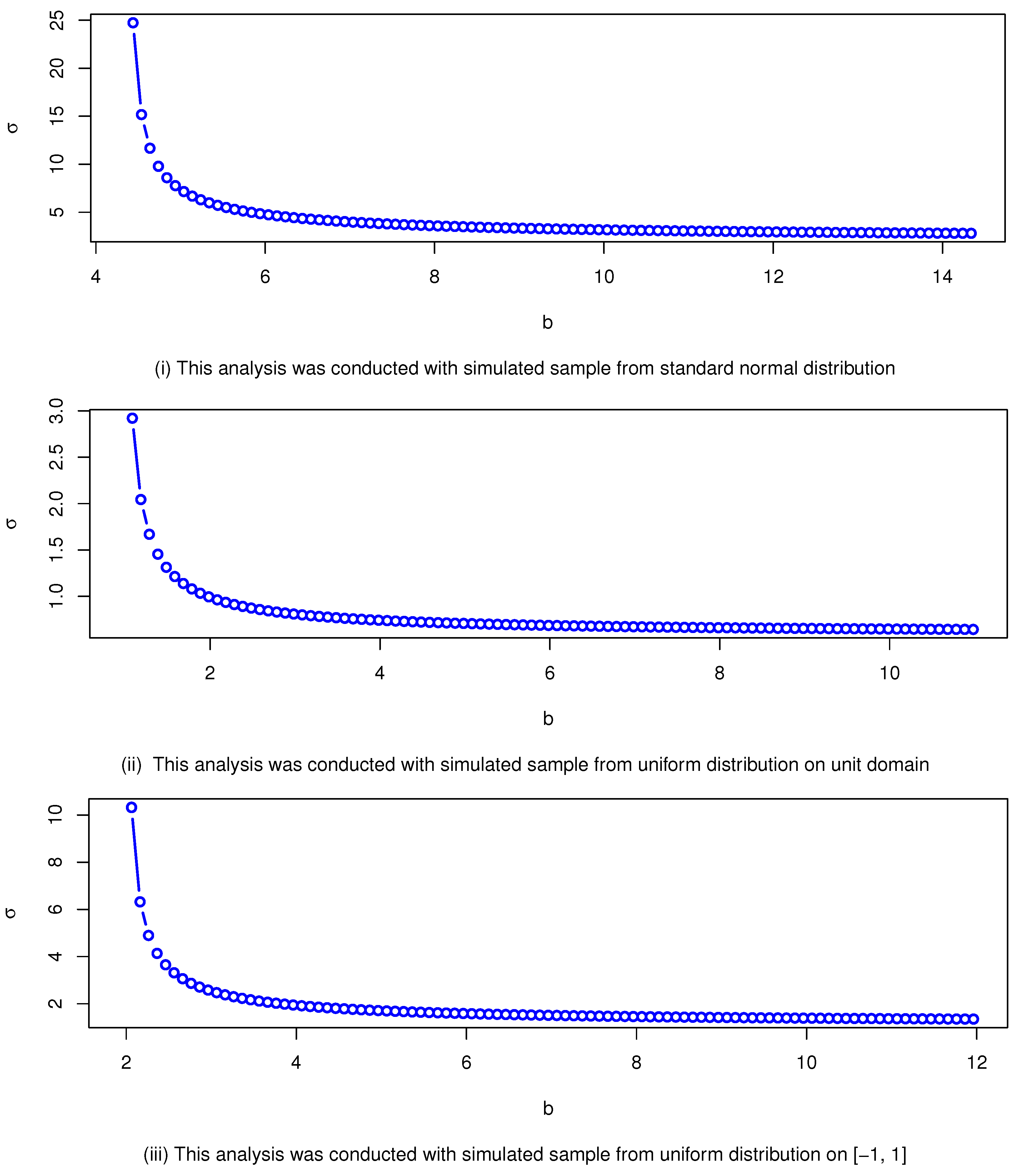 Mathematics 13 01740 g002