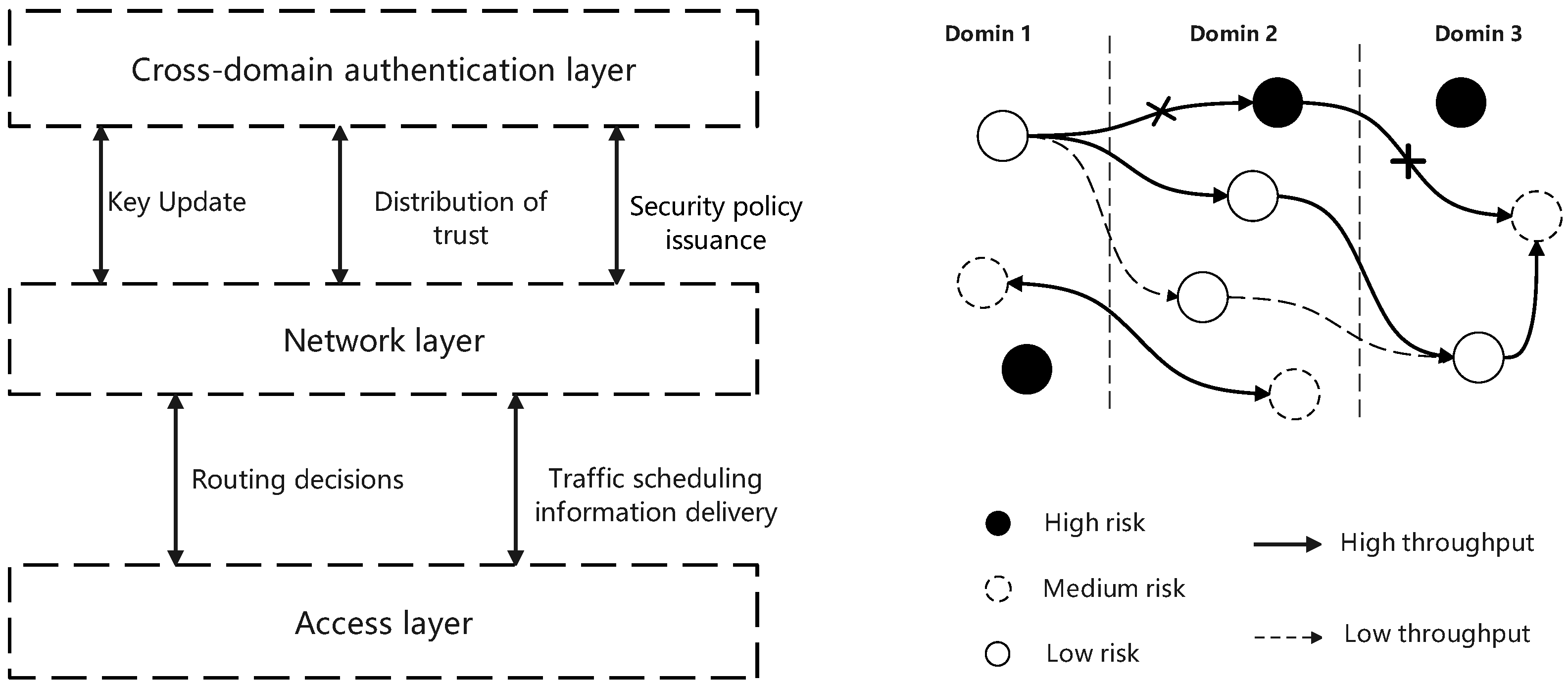 Mathematics 13 01741 g001