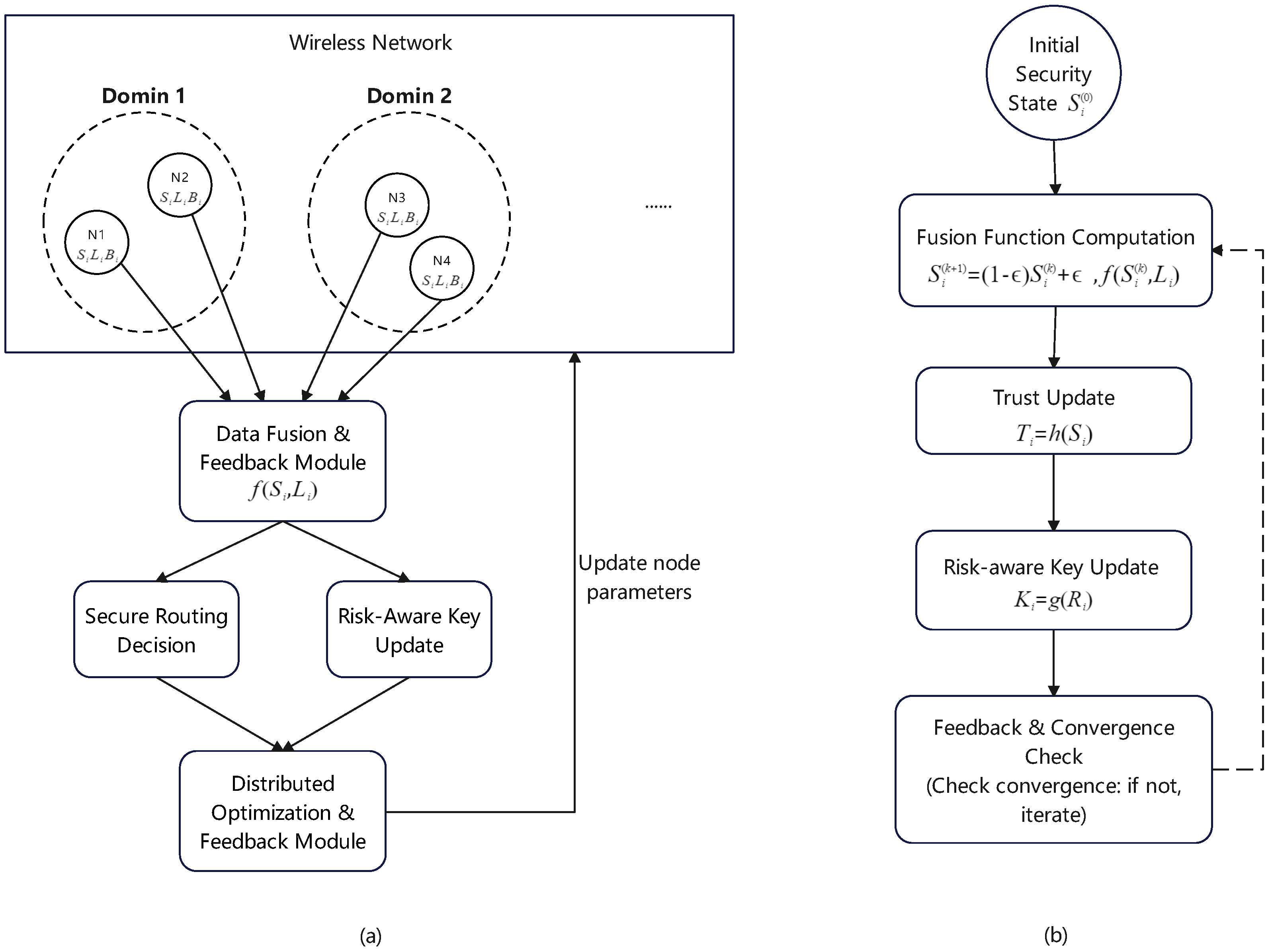 Mathematics 13 01741 g002