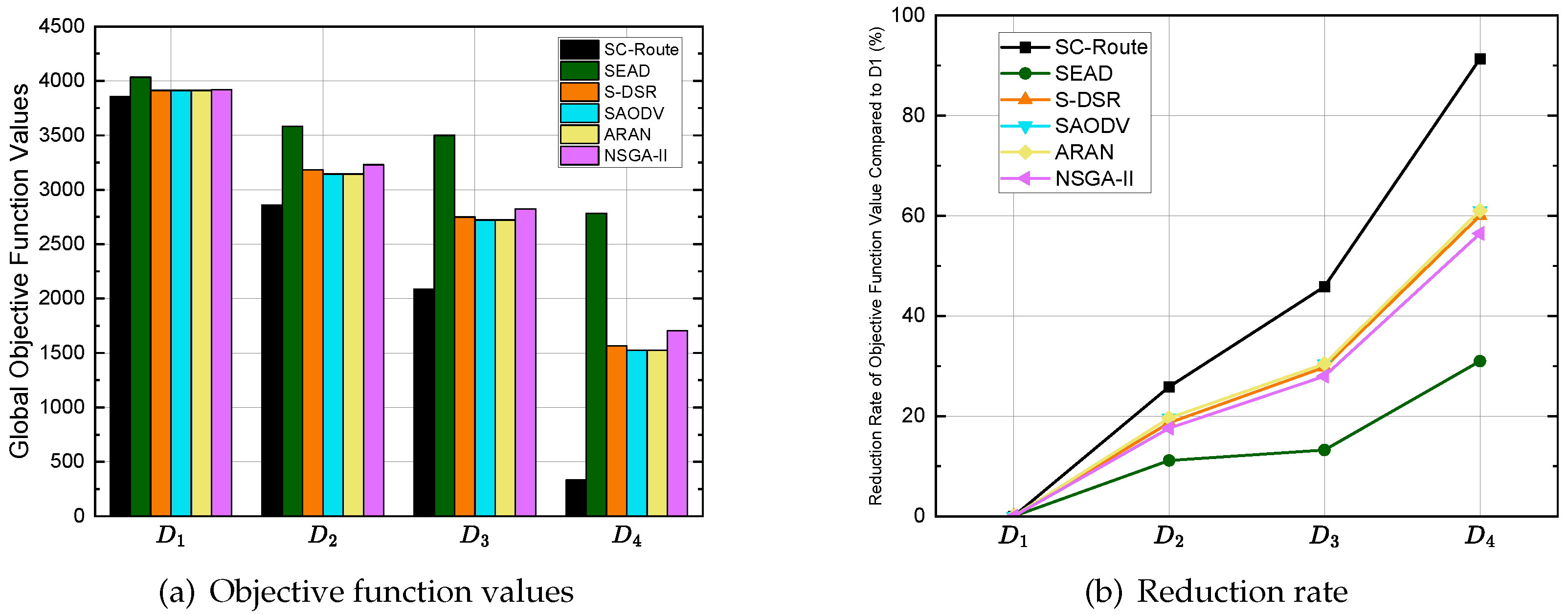 Mathematics 13 01741 g004