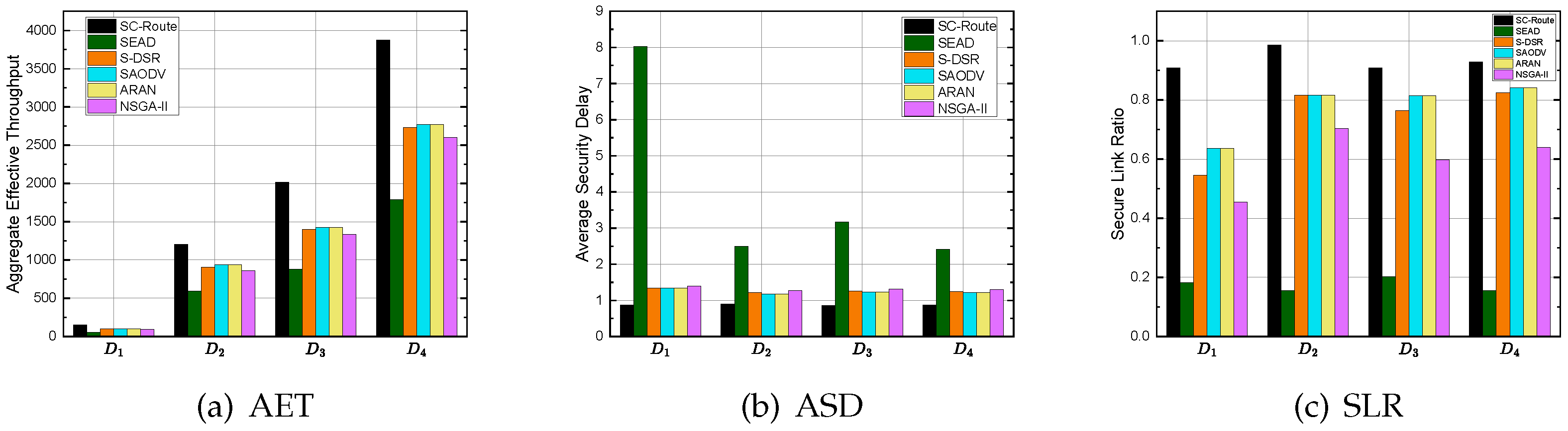 Mathematics 13 01741 g005