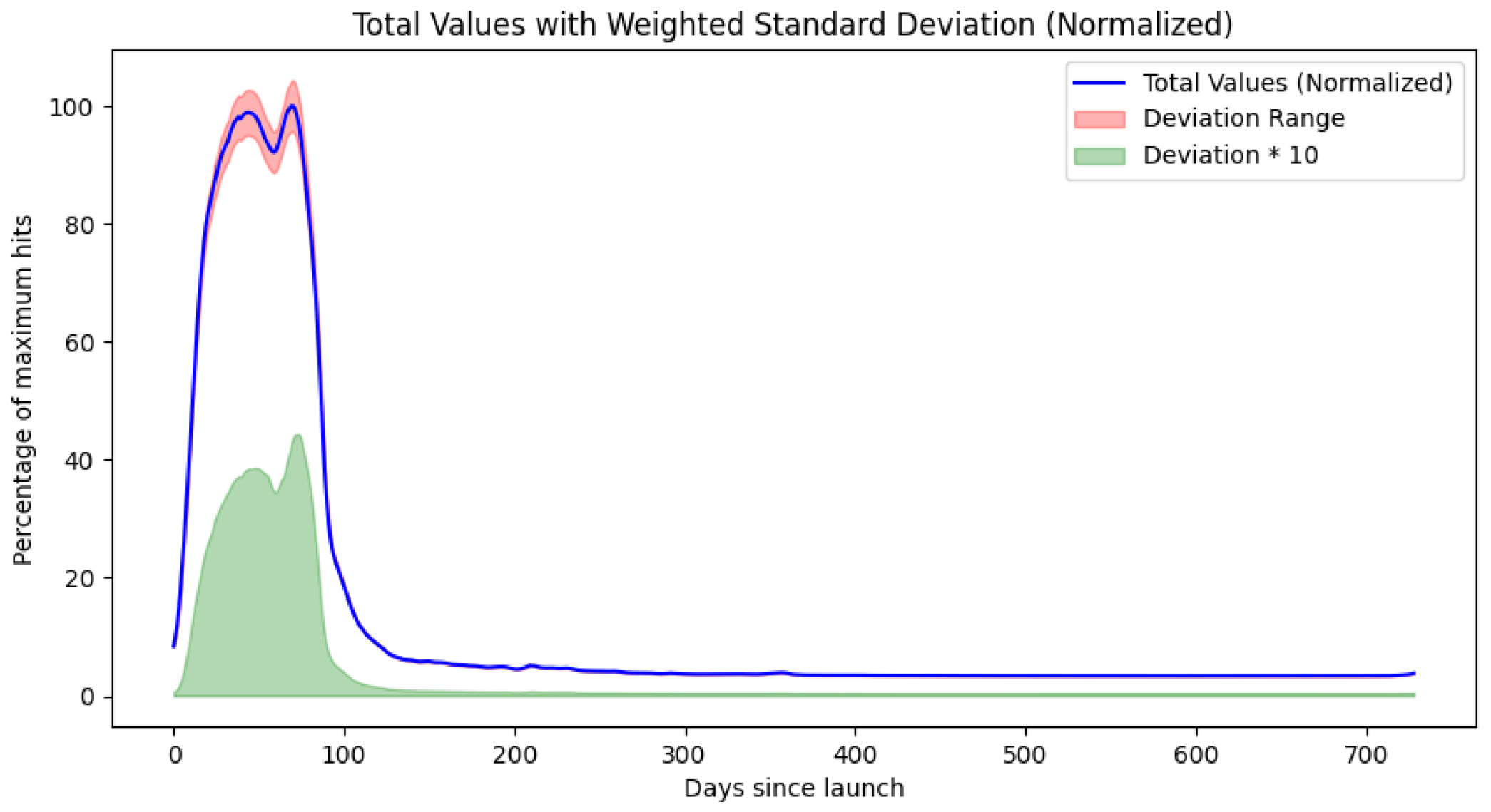 Mathematics 13 01743 g008