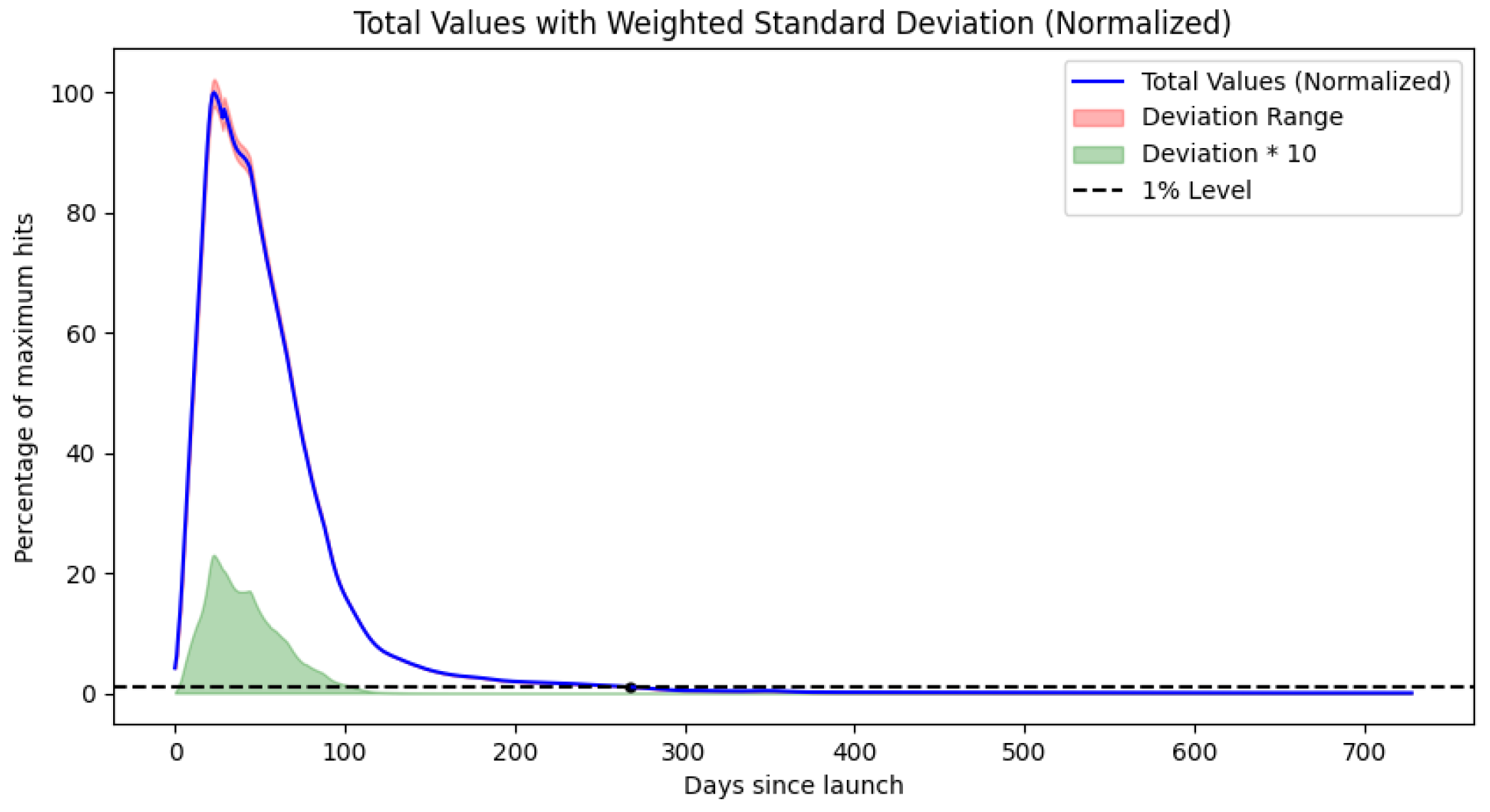 Mathematics 13 01743 g0a1