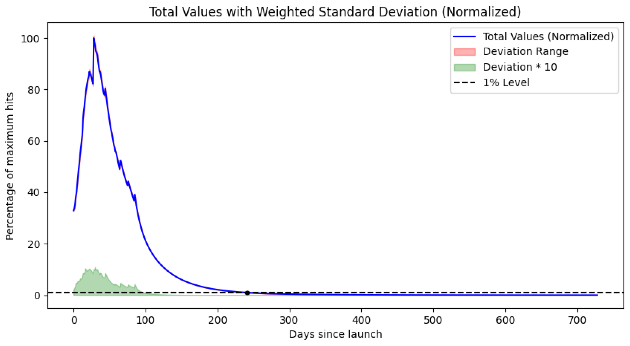 Mathematics 13 01743 g0a3
