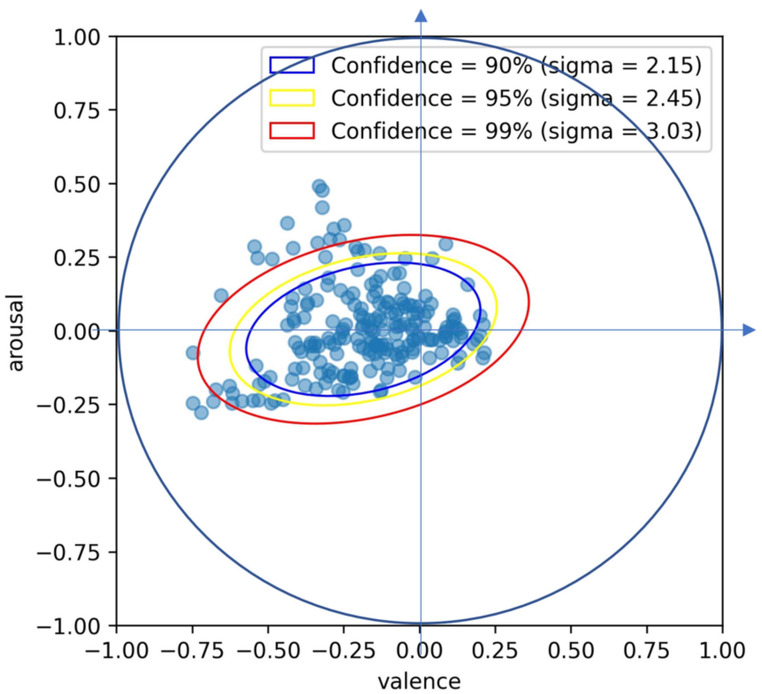 Mathematics 13 01745 g002