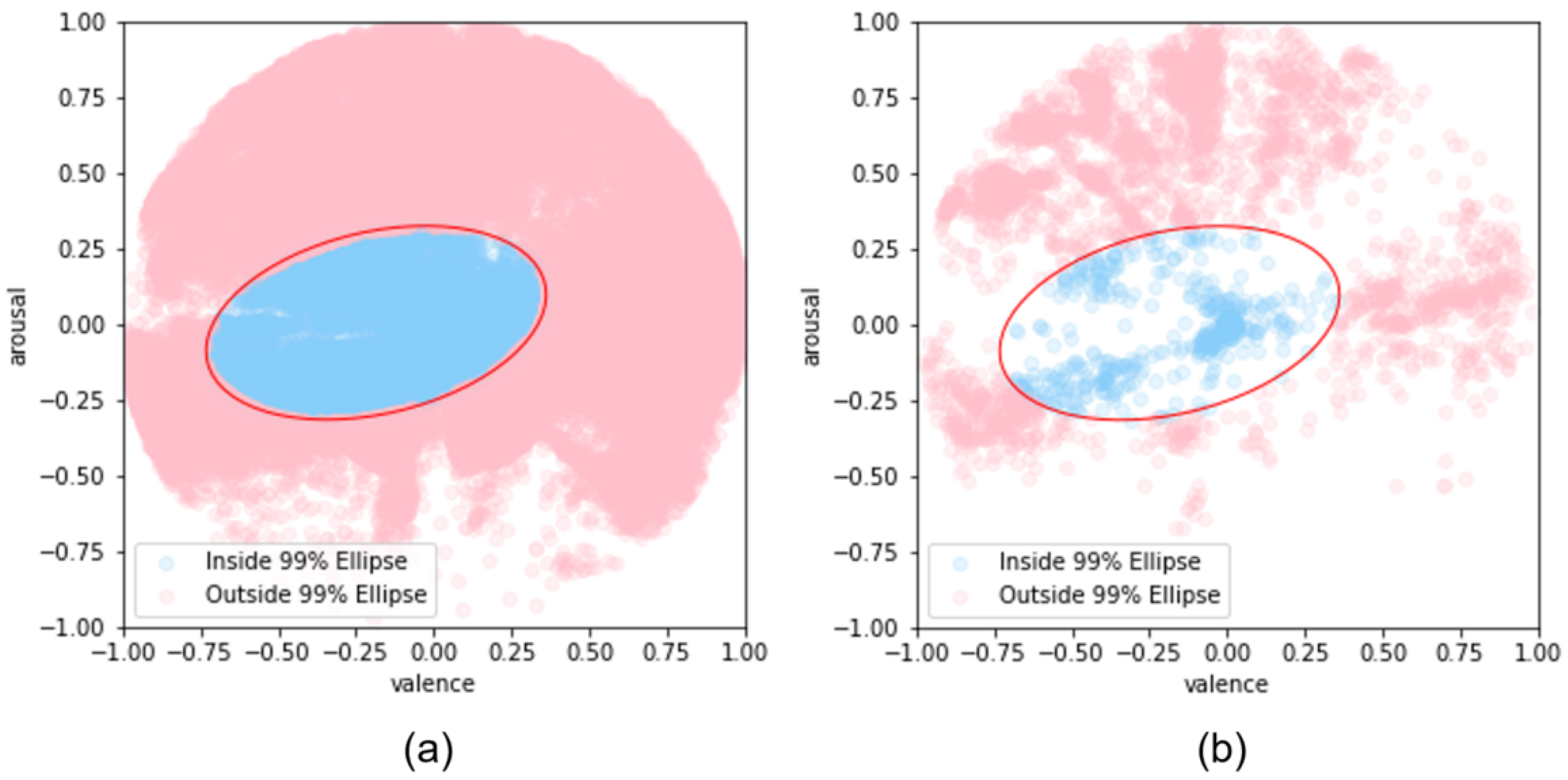 Mathematics 13 01745 g003