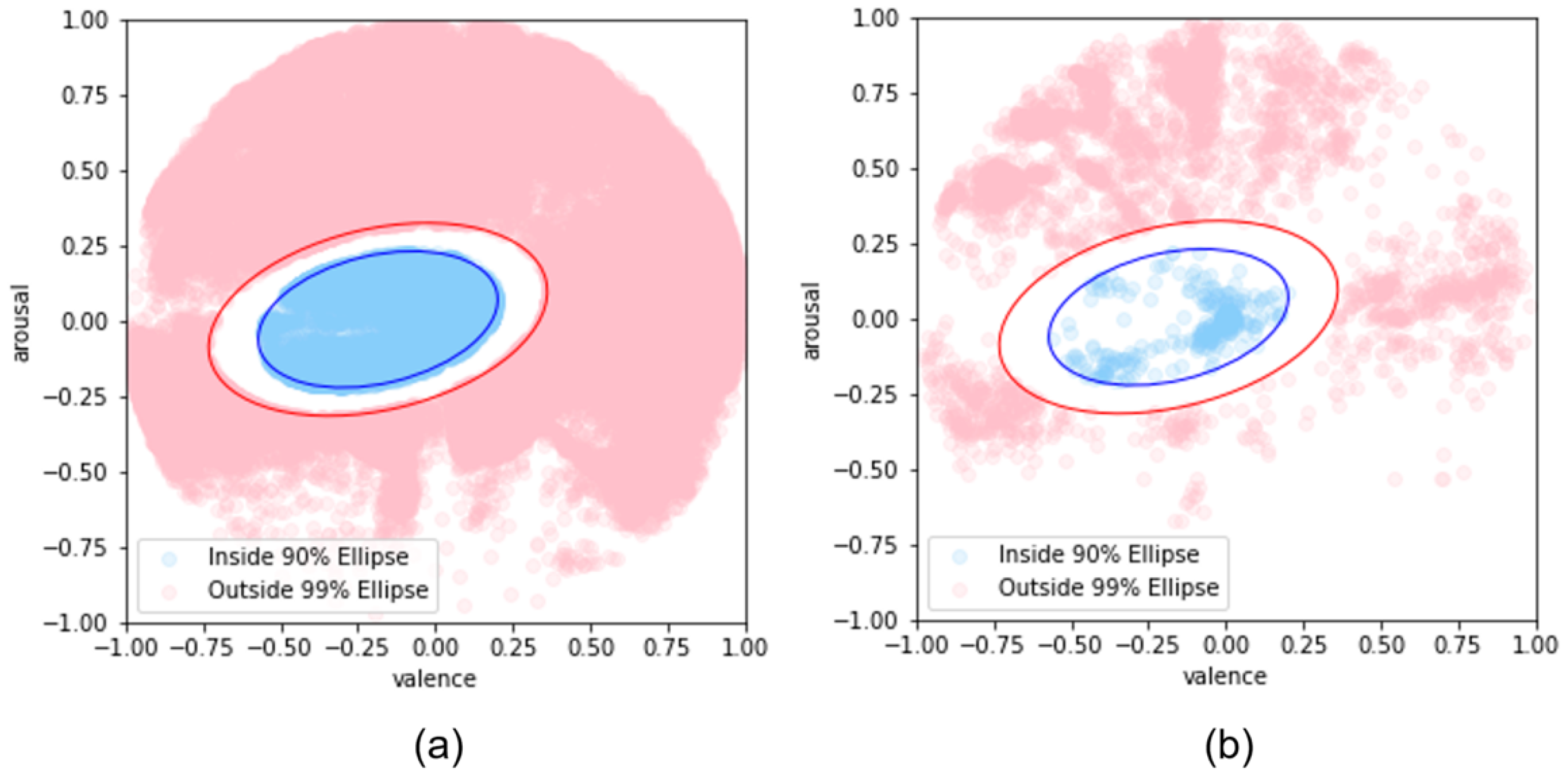 Mathematics 13 01745 g005