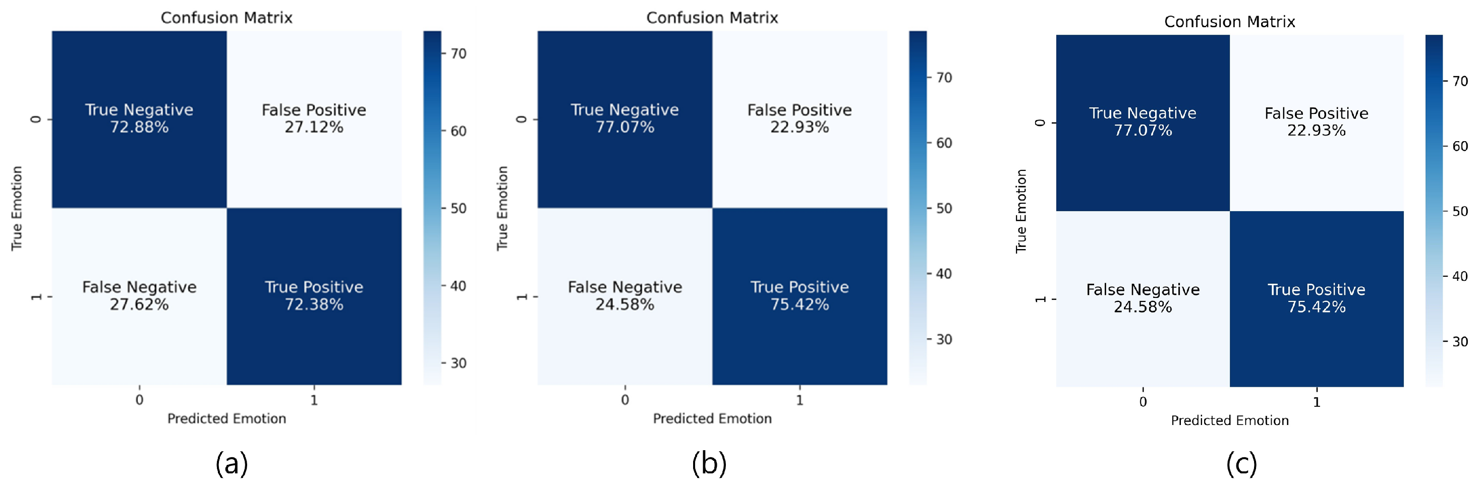 Mathematics 13 01745 g008